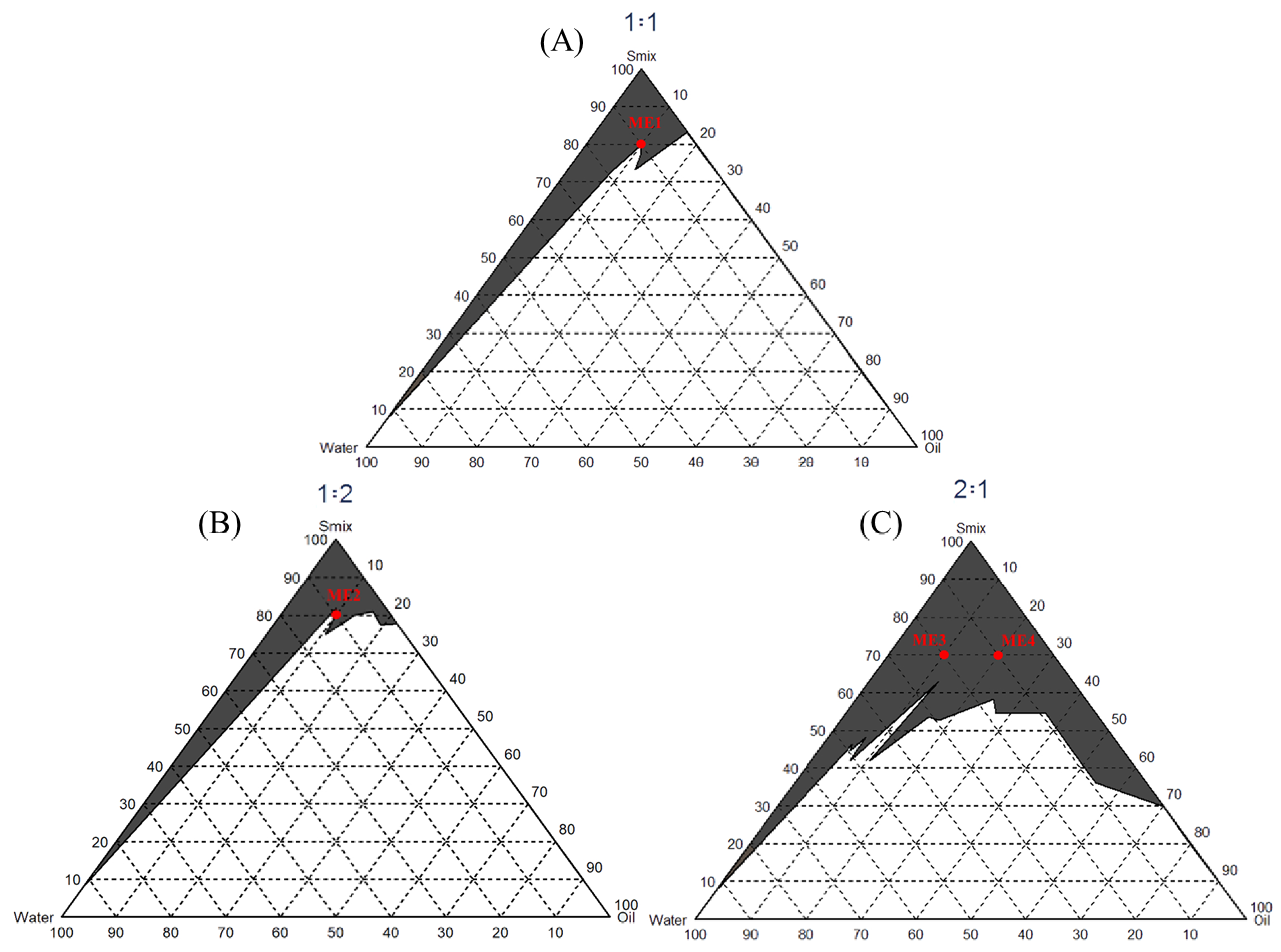 Applsci 12 04410 g002