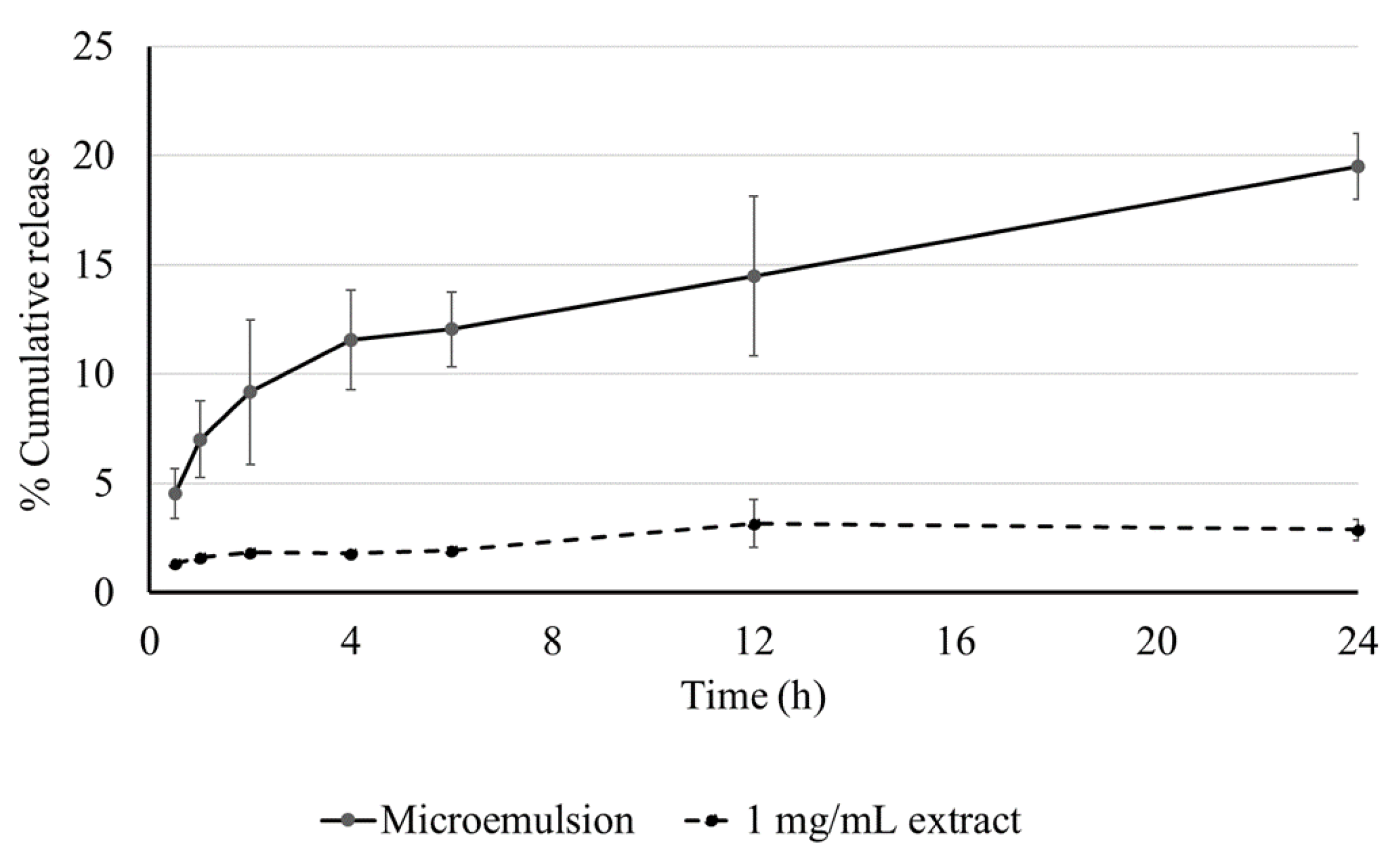 Applsci 12 04410 g003