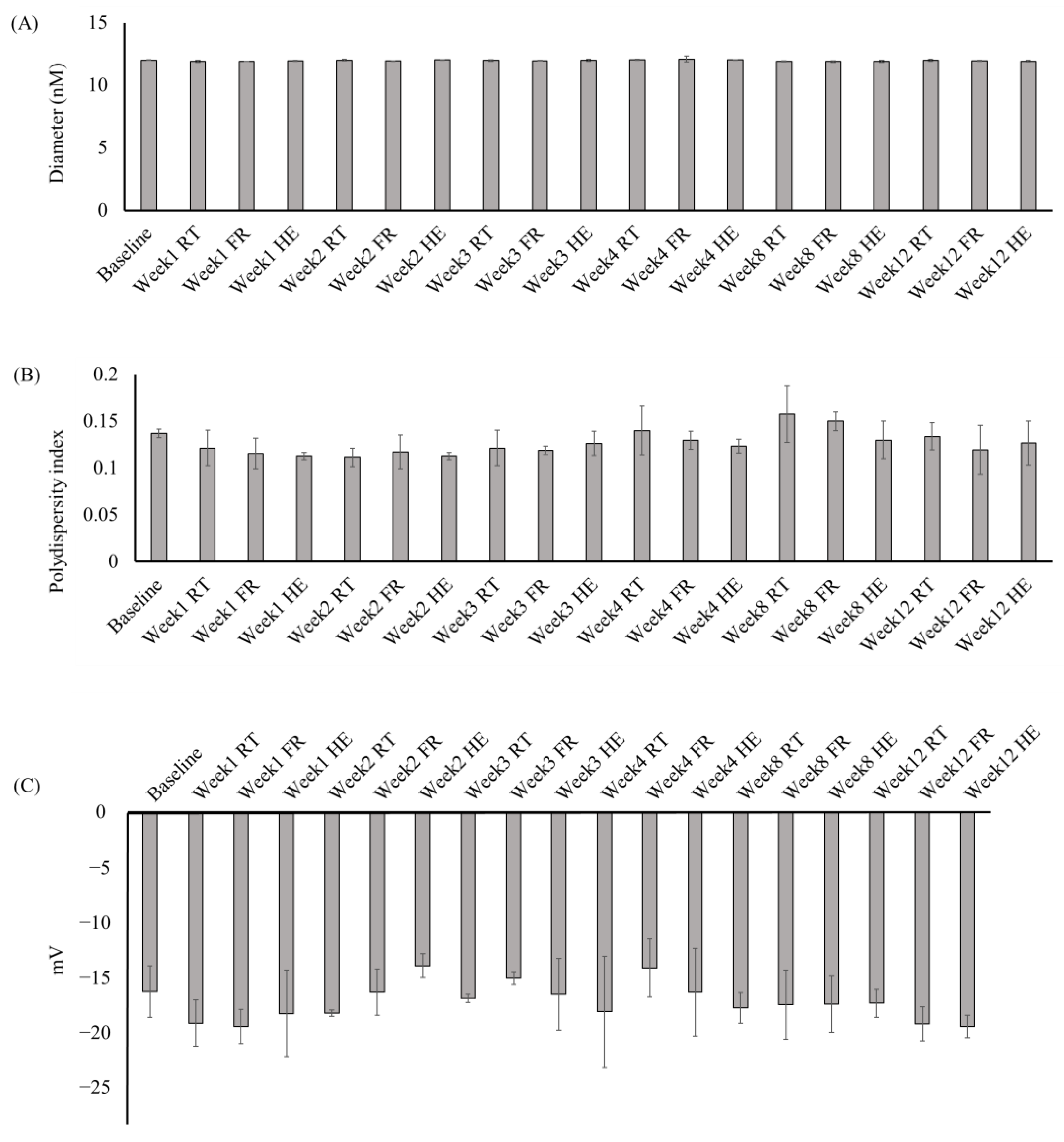 Applsci 12 04410 g004