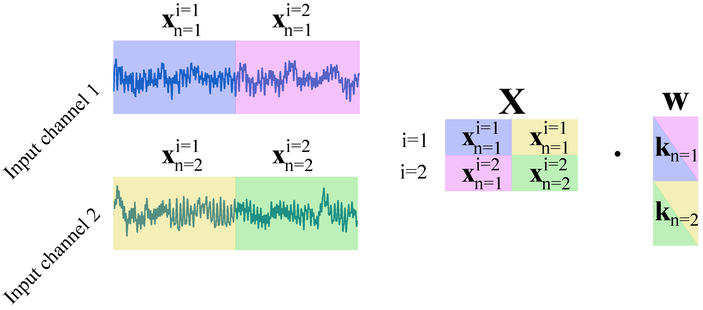 Applsci 12 04411 g001