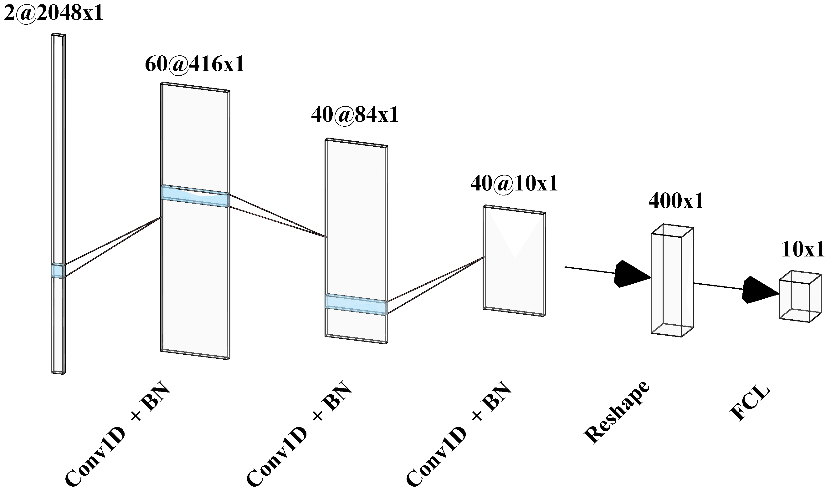 Applsci 12 04411 g002