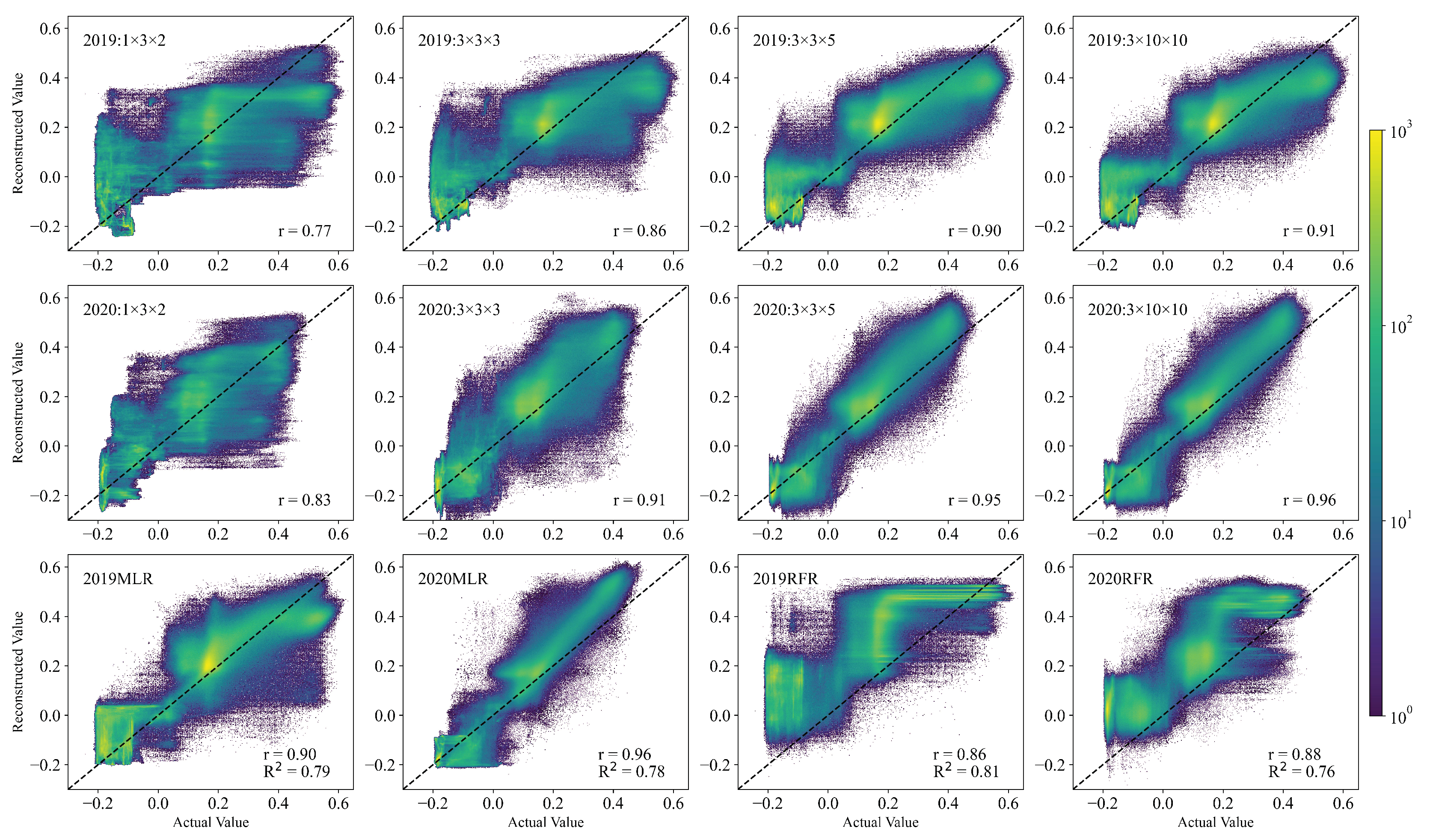 Applsci 12 04412 g005