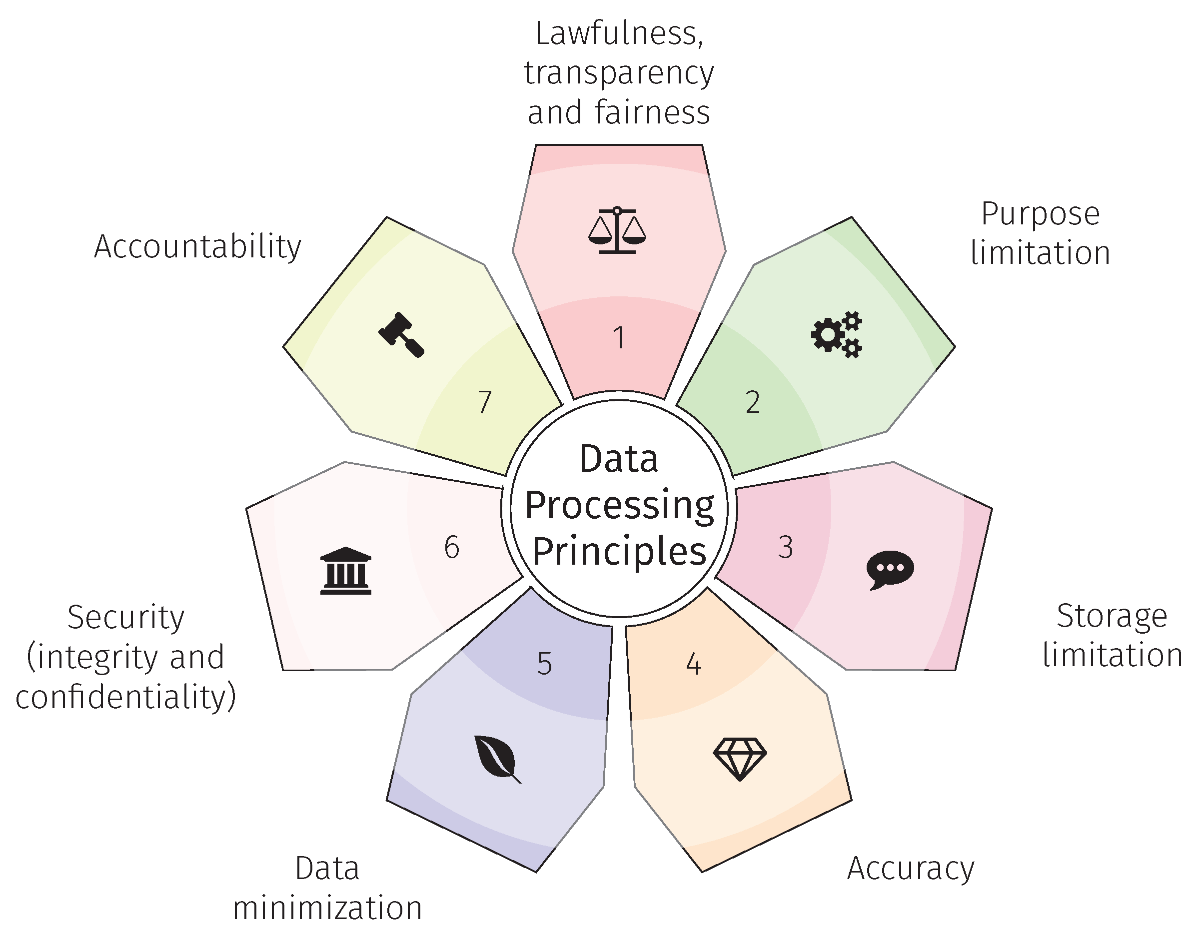 Applsci 12 04413 g002