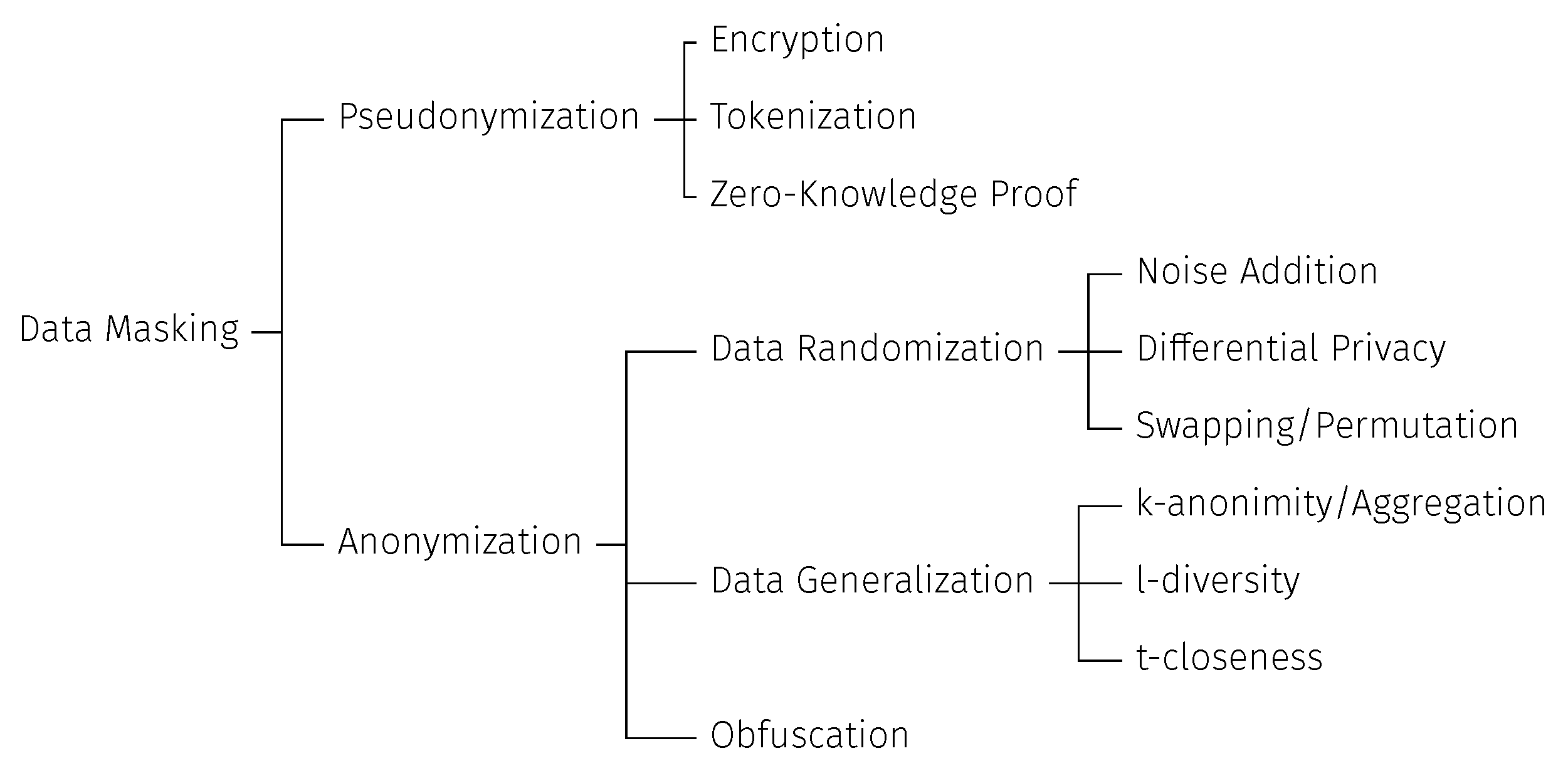 Applsci 12 04413 g004