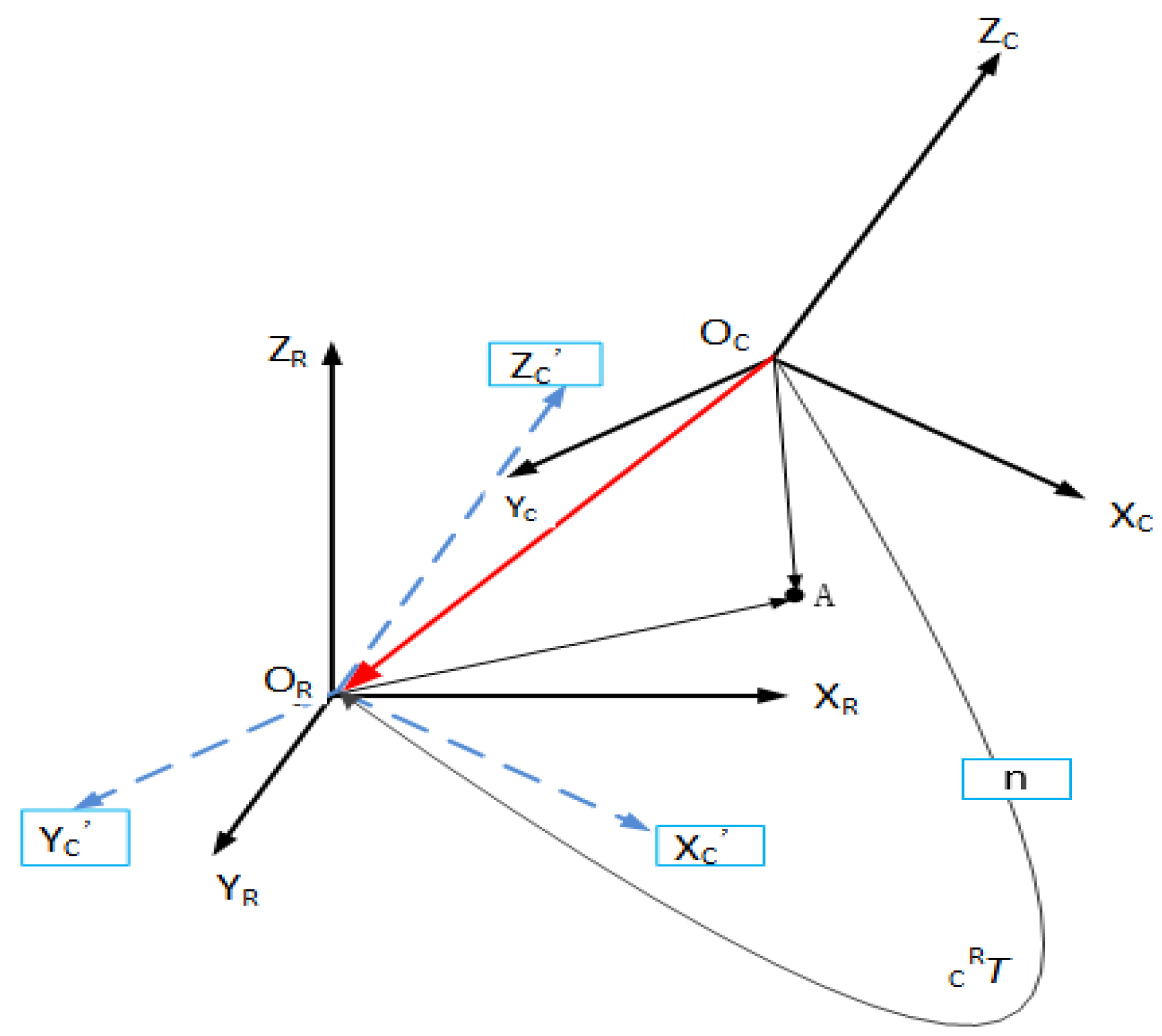 Applsci 12 04415 g005