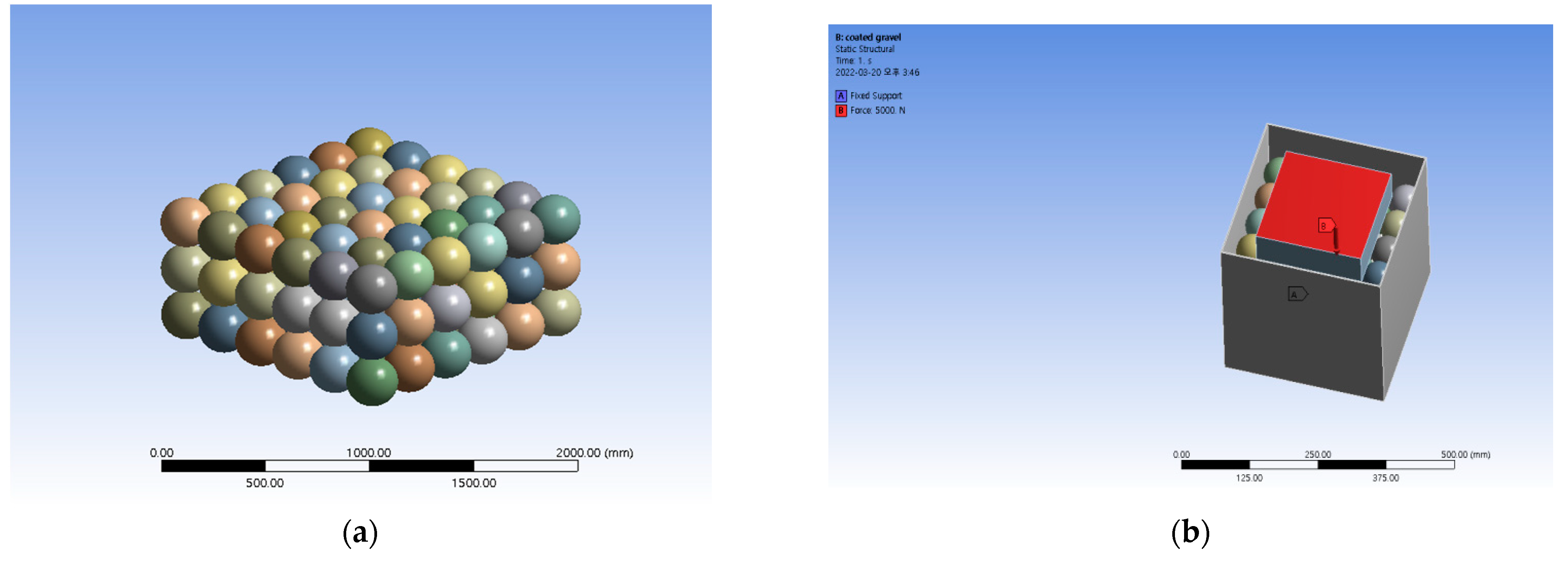 Applsci 12 04418 g007a