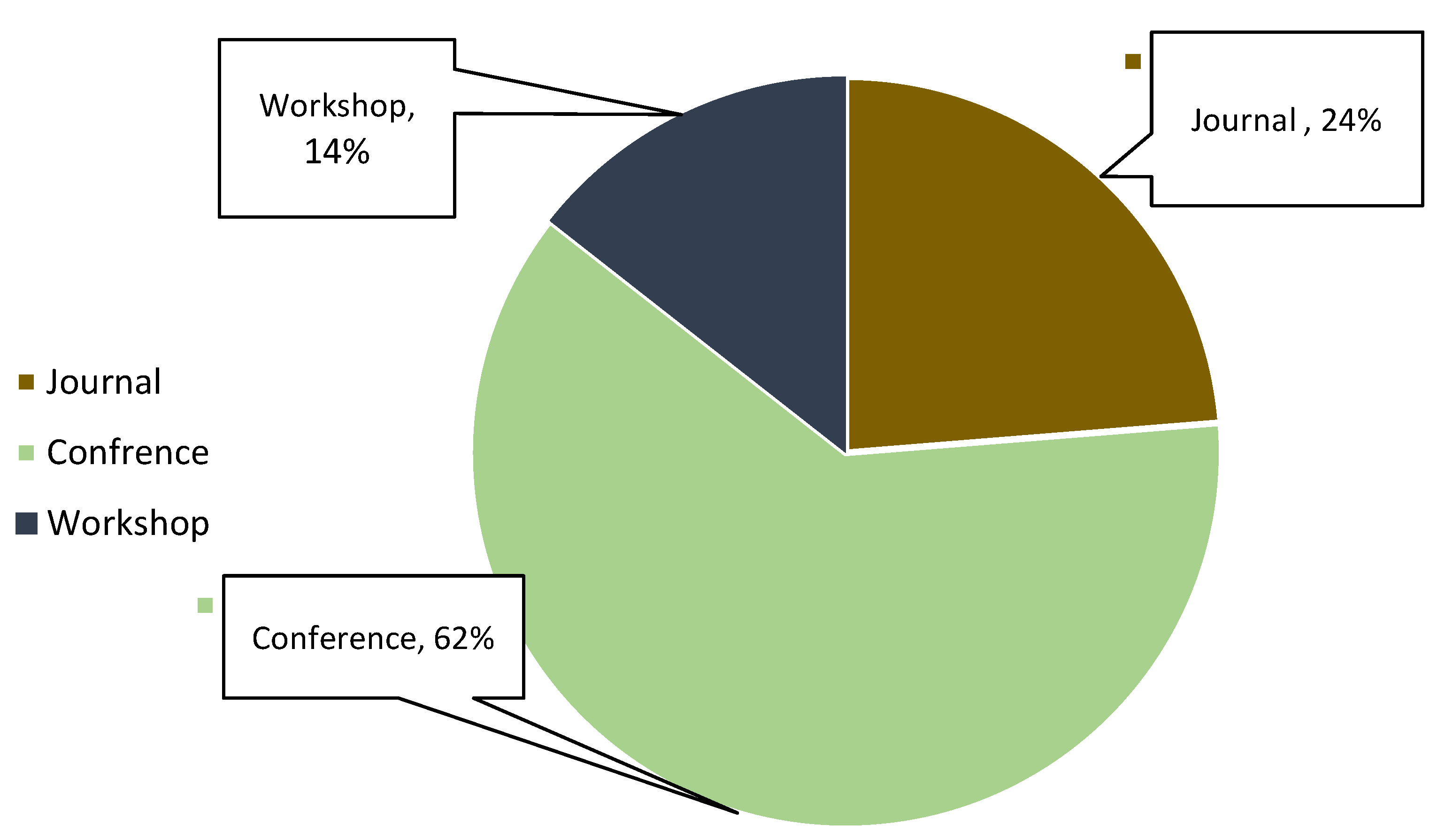 Applsci 12 04419 g004