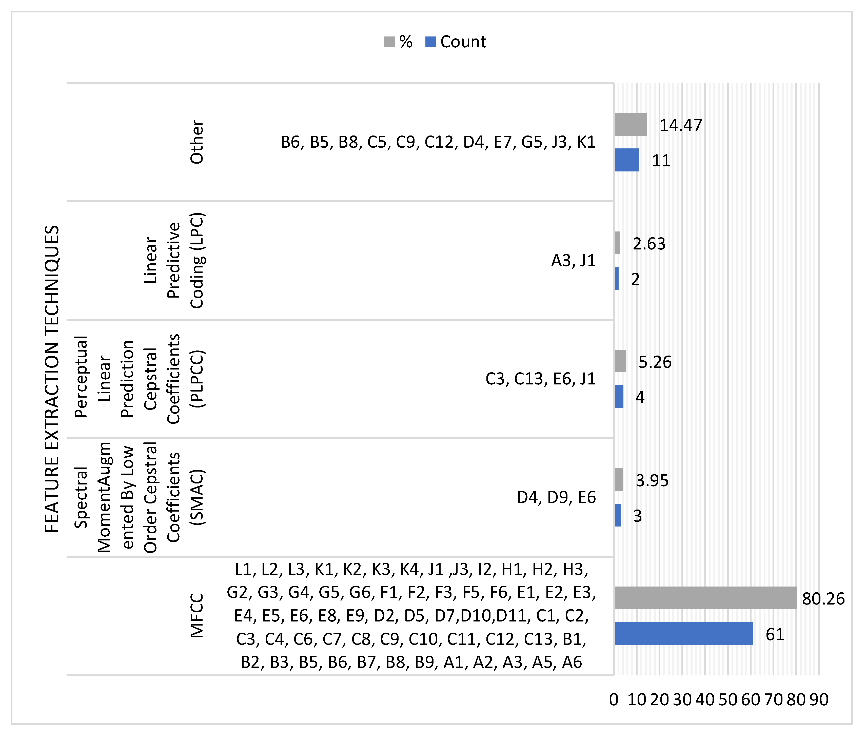 Applsci 12 04419 g005