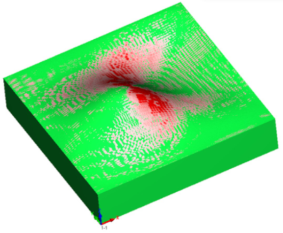 Applsci 12 04421 i006