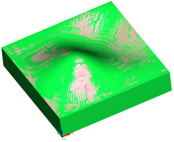 Applsci 12 04421 i008