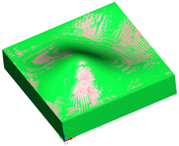 Applsci 12 04421 i010