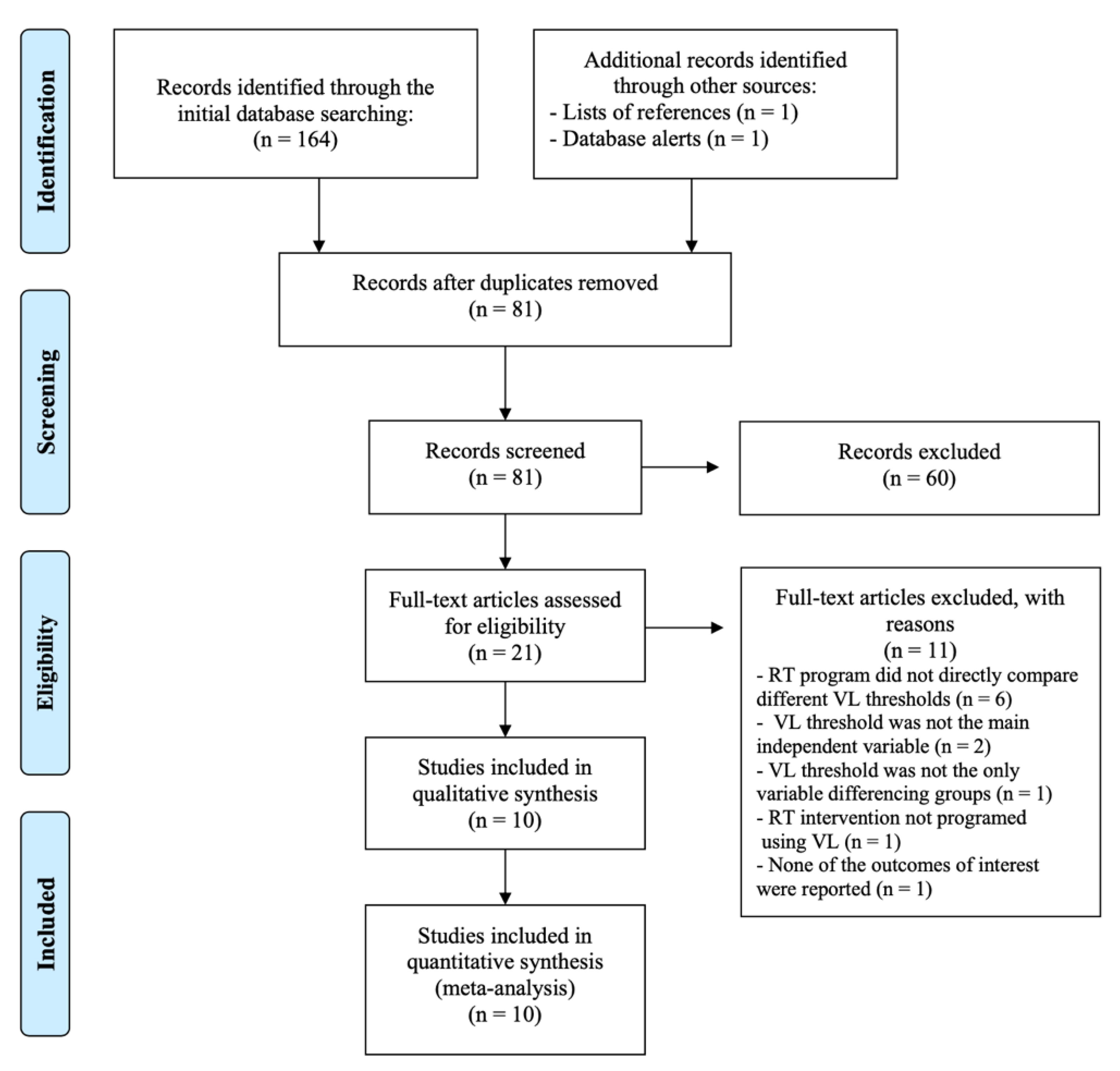 Applsci 12 04425 g001
