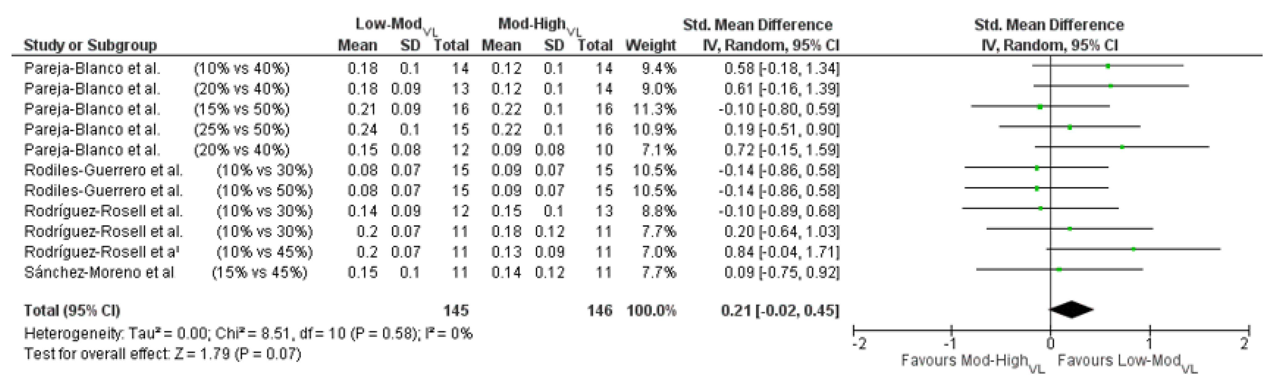 Applsci 12 04425 g002