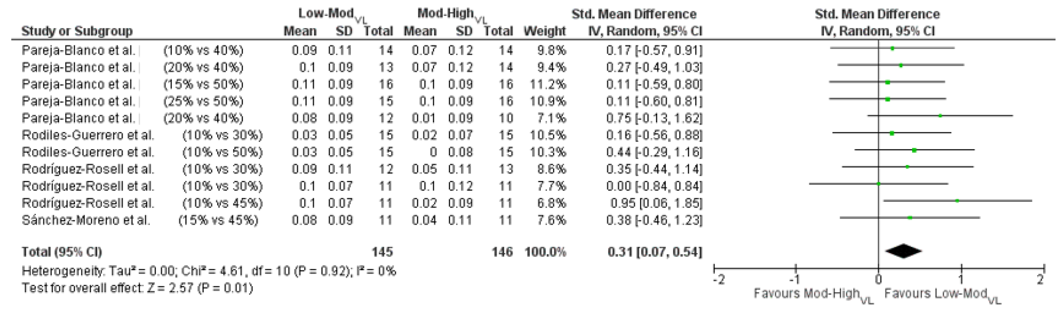 Applsci 12 04425 g003
