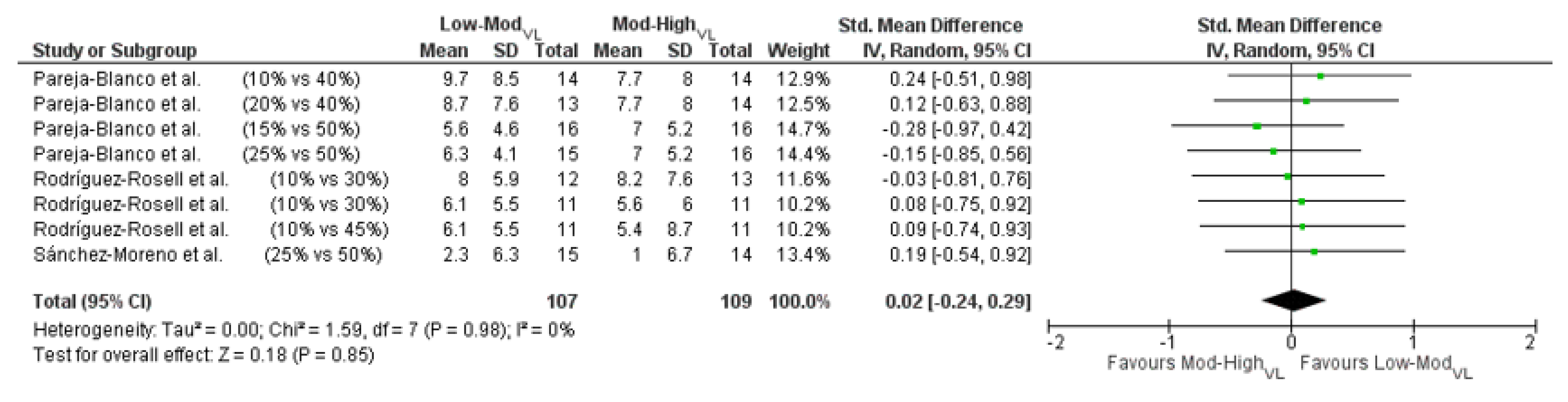 Applsci 12 04425 g005