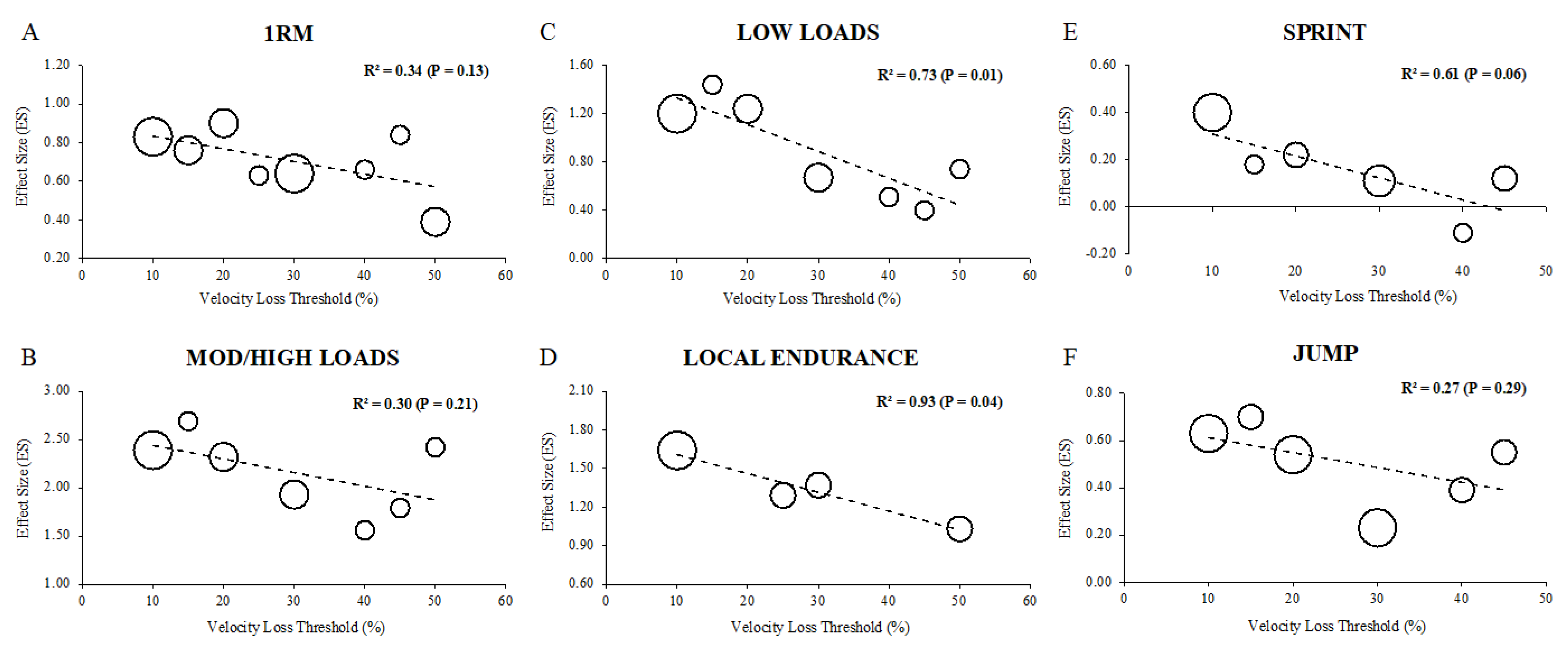 Applsci 12 04425 g006
