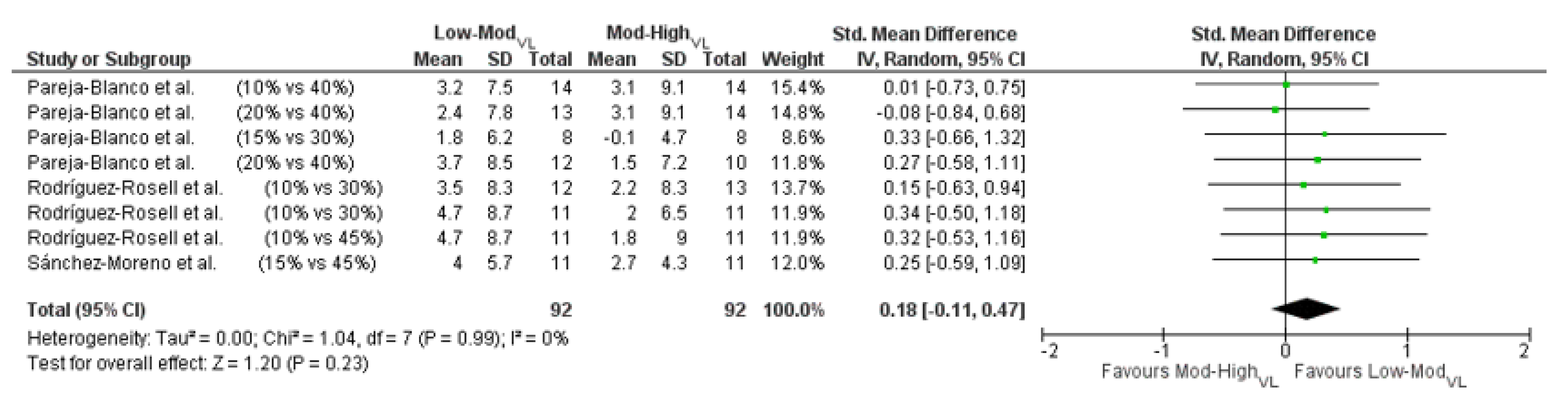 Applsci 12 04425 g008