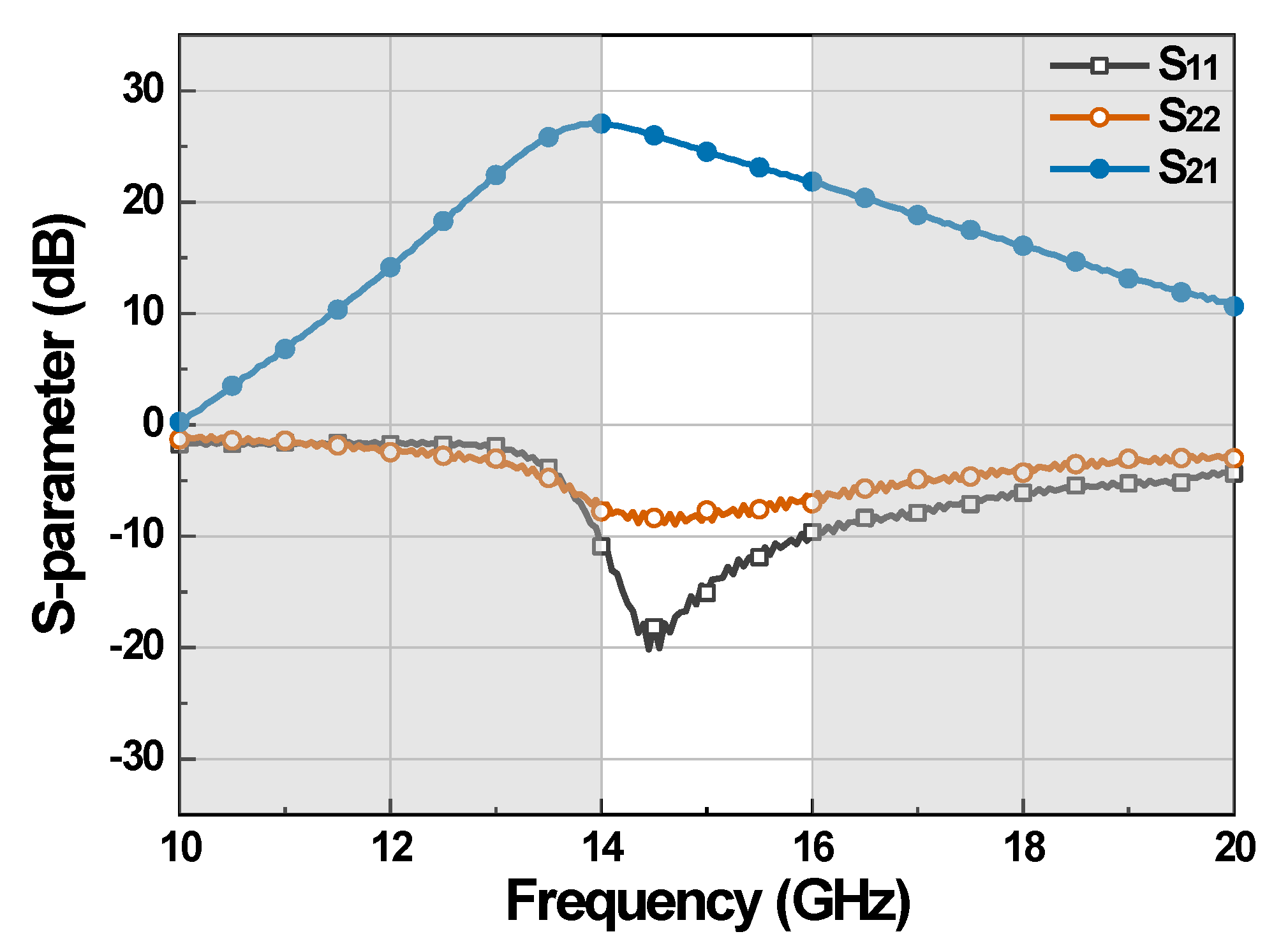 Applsci 12 04432 g011 Applsci 12 04432 g011