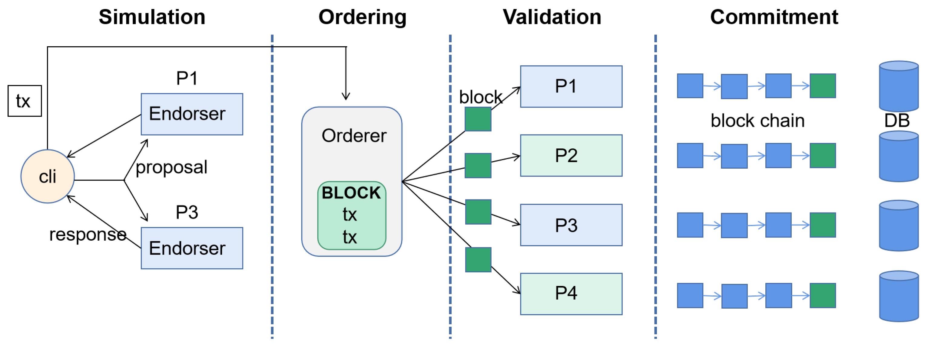 Applsci 12 04434 g001