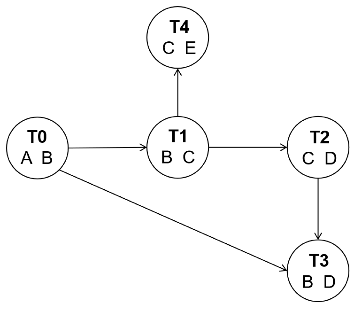 Applsci 12 04434 g003