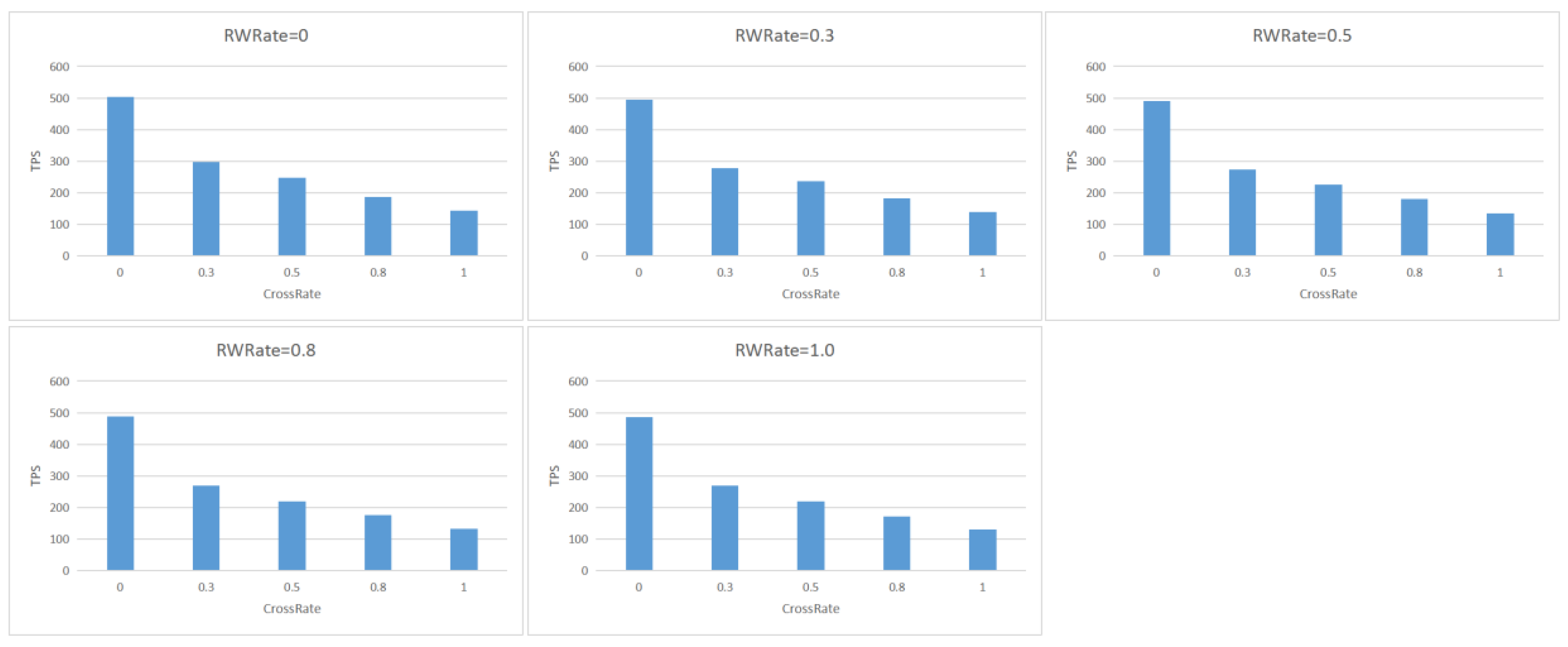Applsci 12 04434 g005
