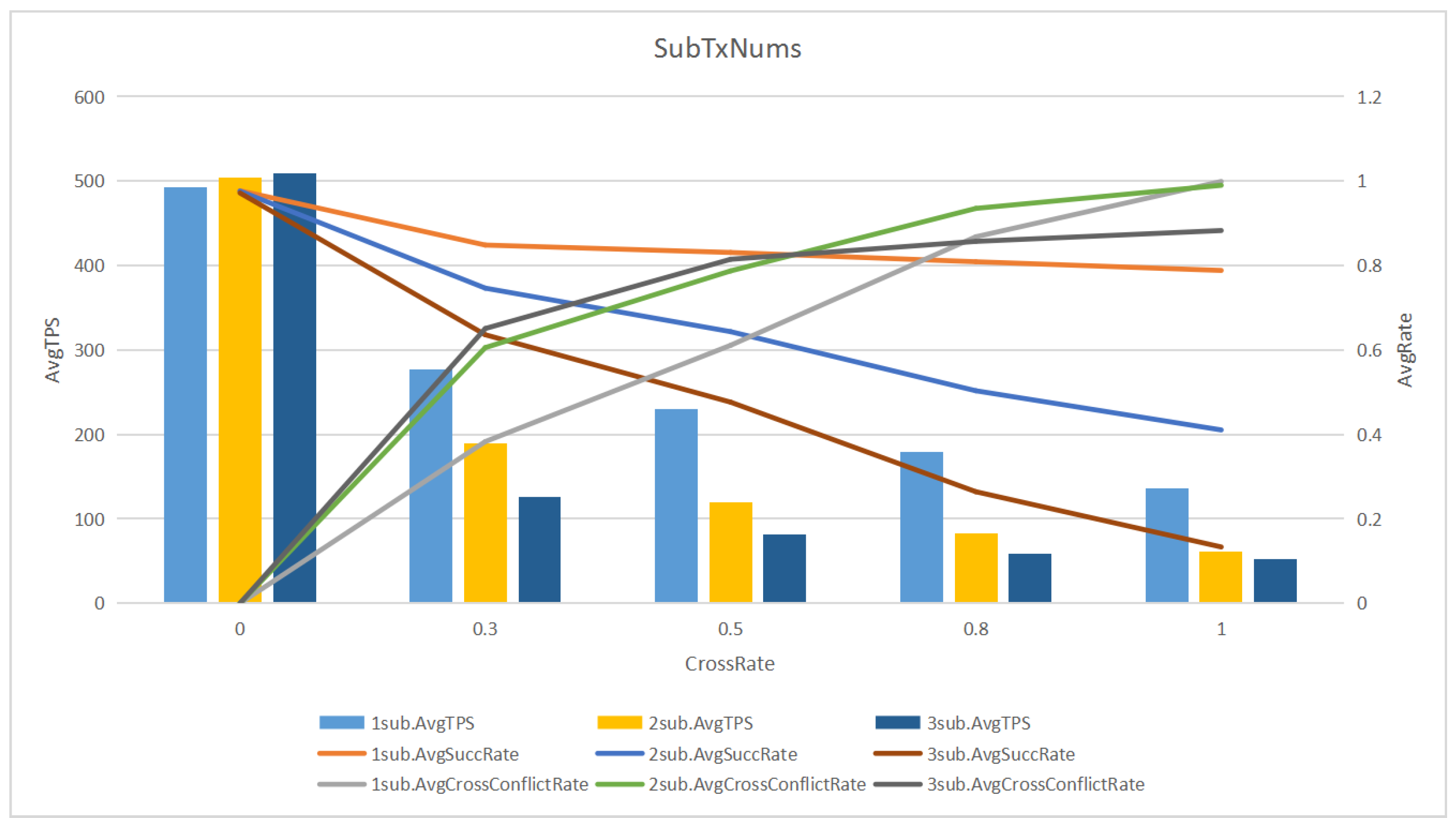 Applsci 12 04434 g006