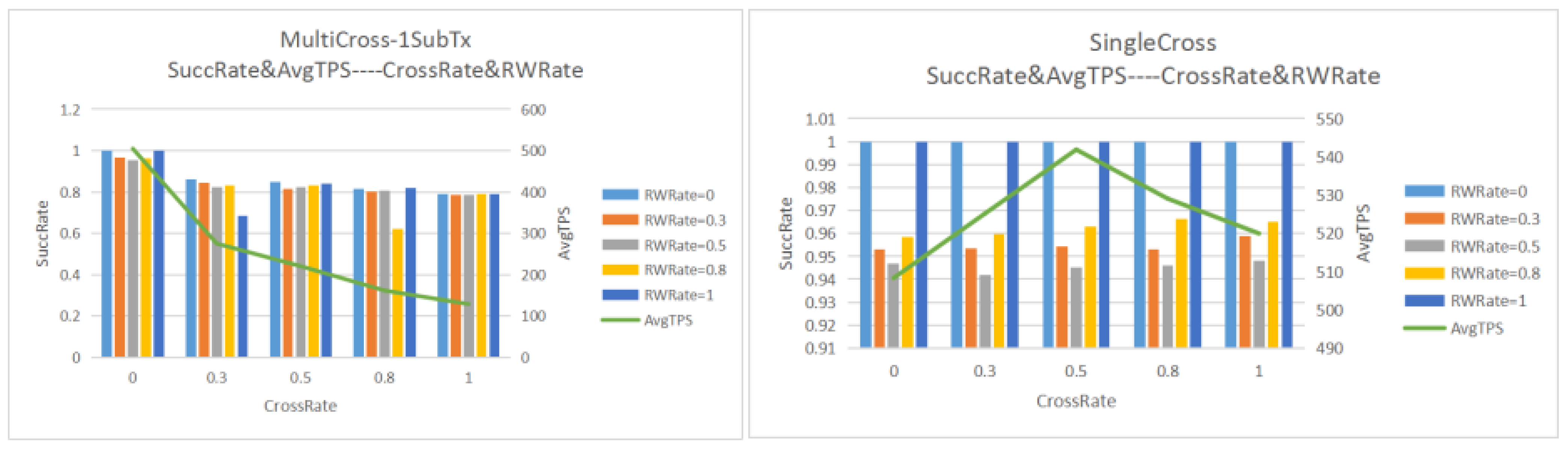 Applsci 12 04434 g007