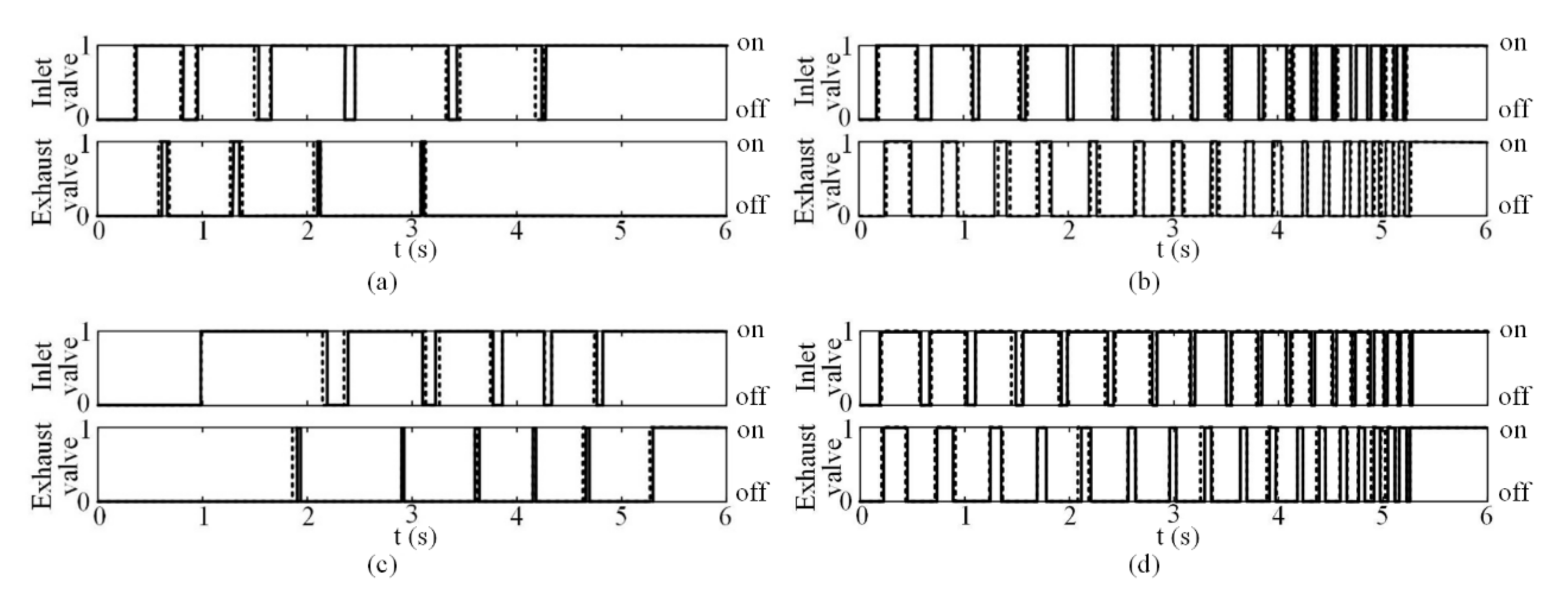Applsci 12 04435 g011