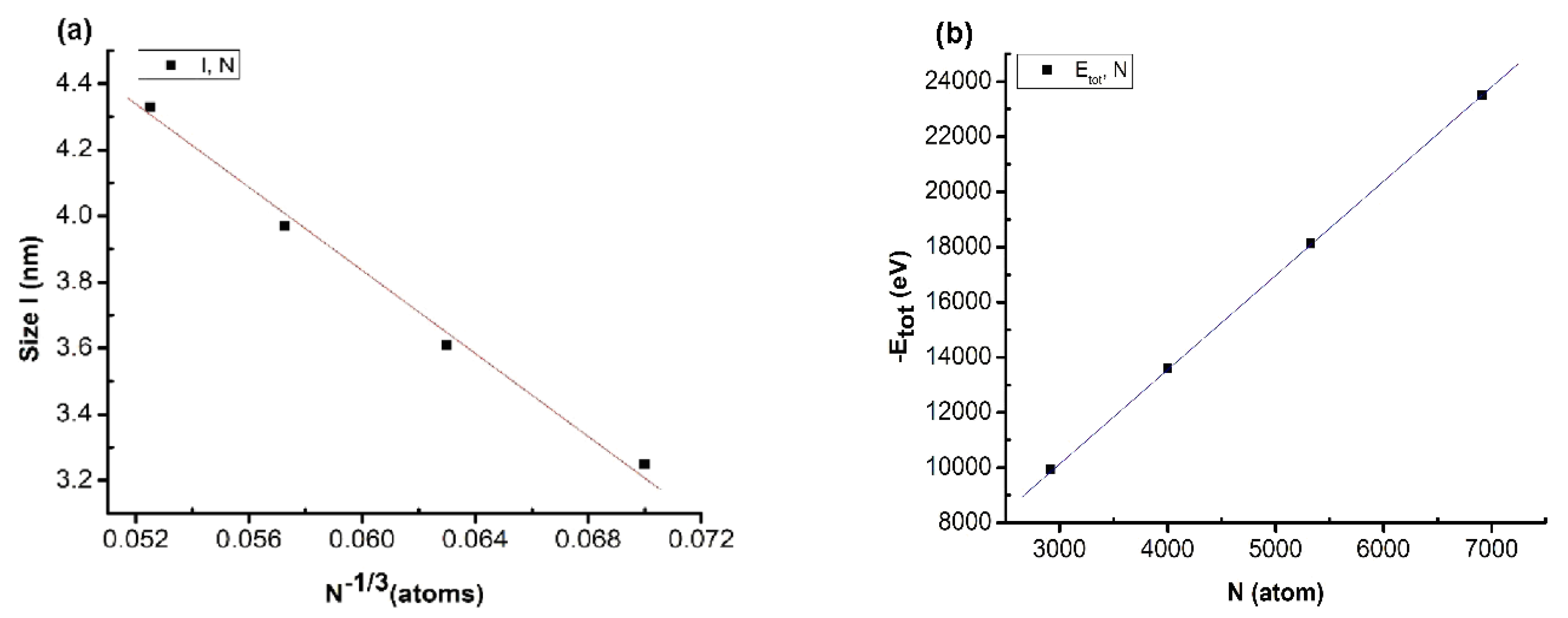 Applsci 12 04437 g003