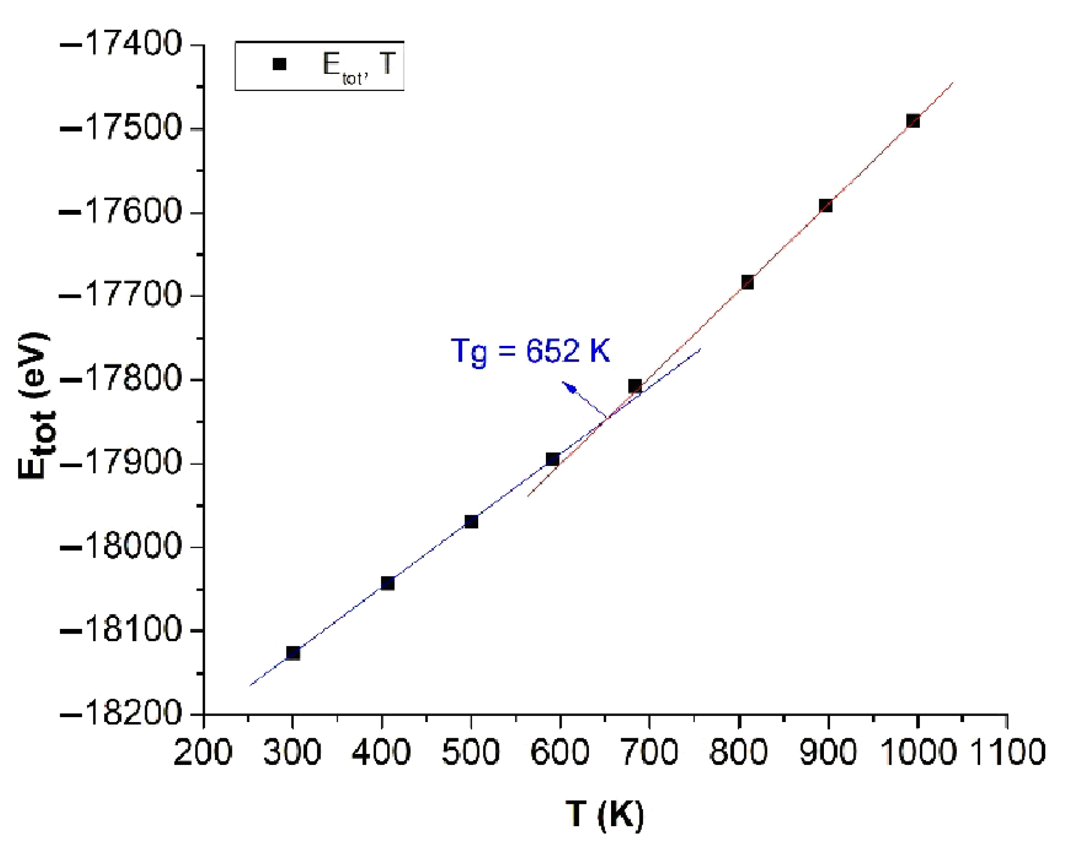 Applsci 12 04437 g004