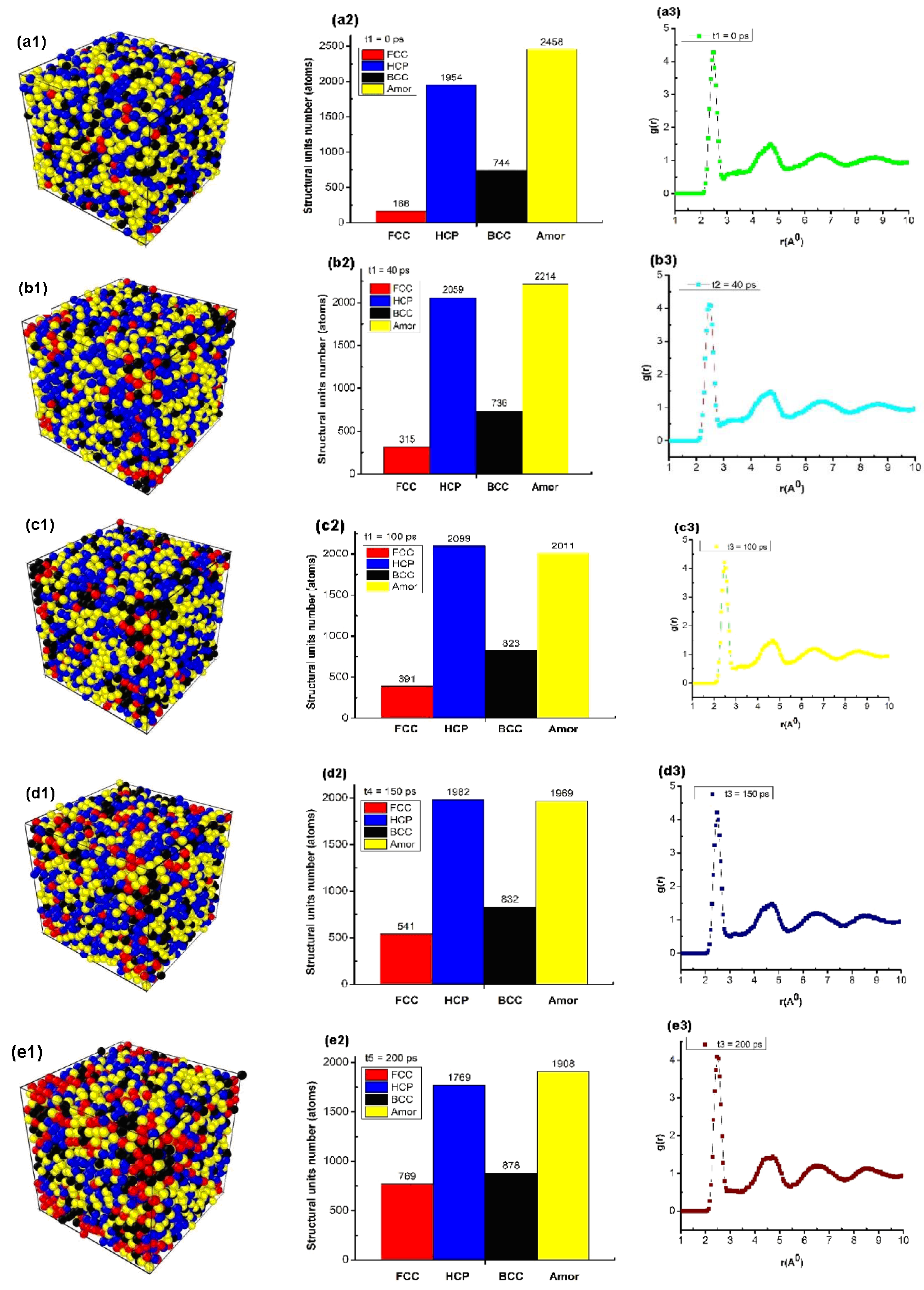 Applsci 12 04437 g006