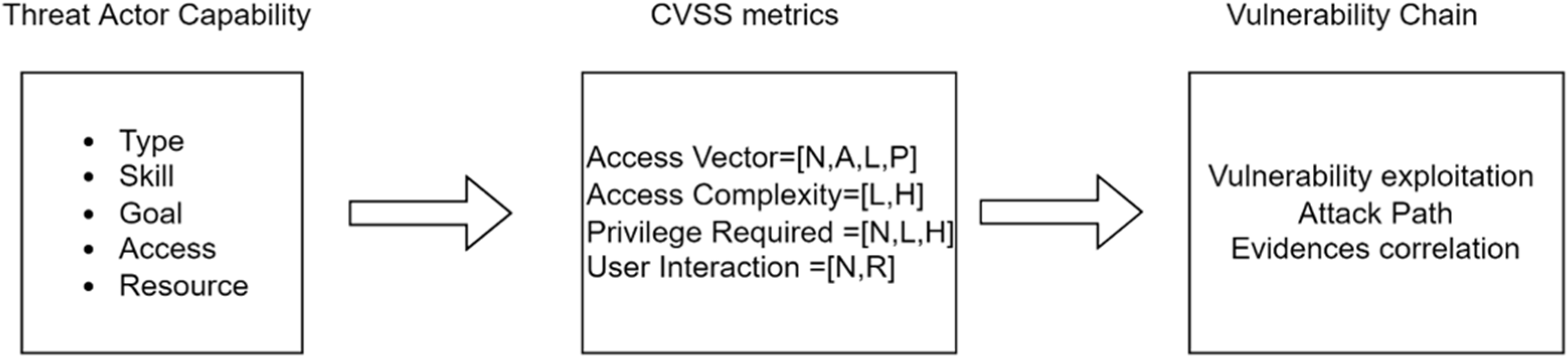 Applsci 12 04443 g001