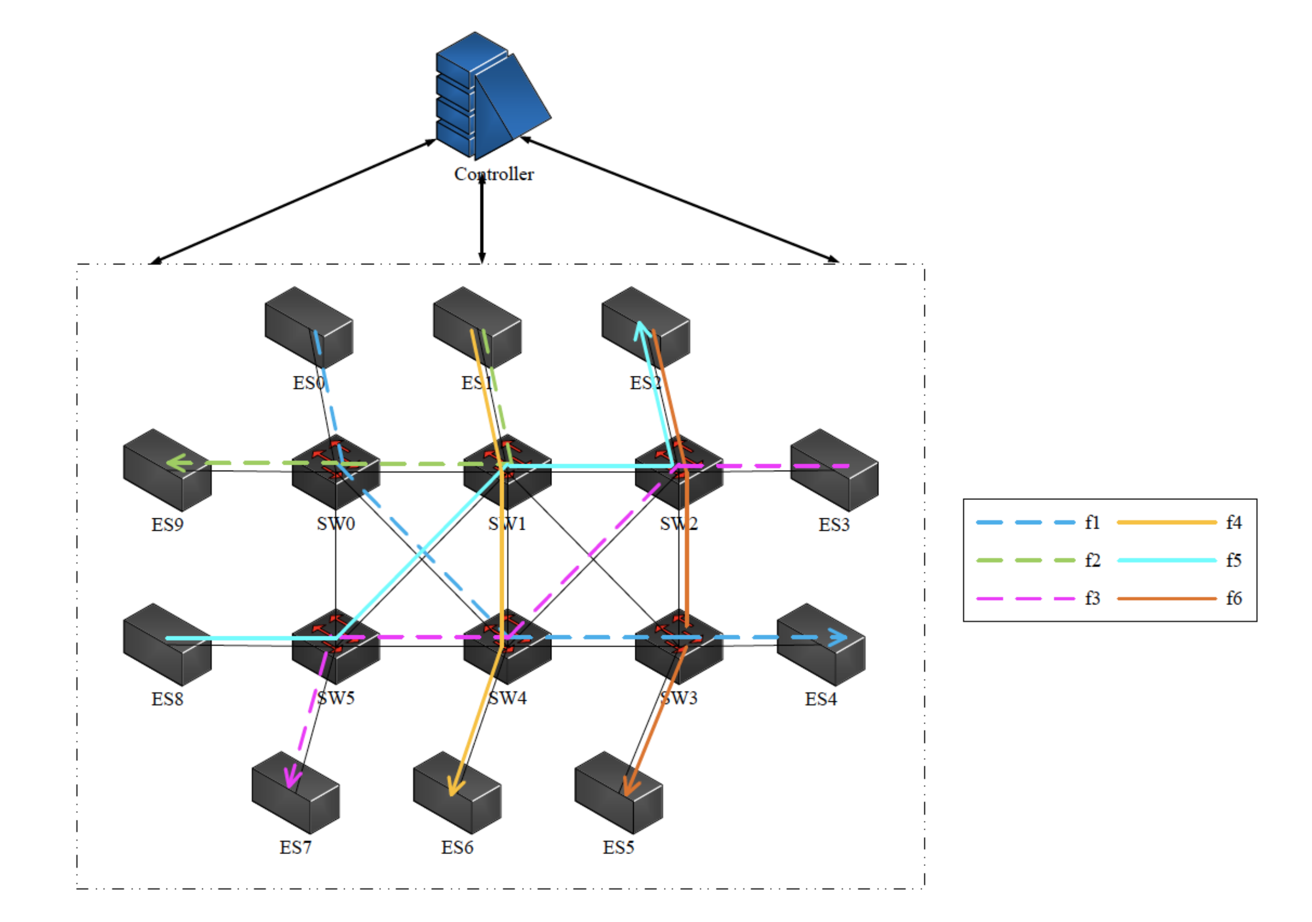 Applsci 12 04448 g001
