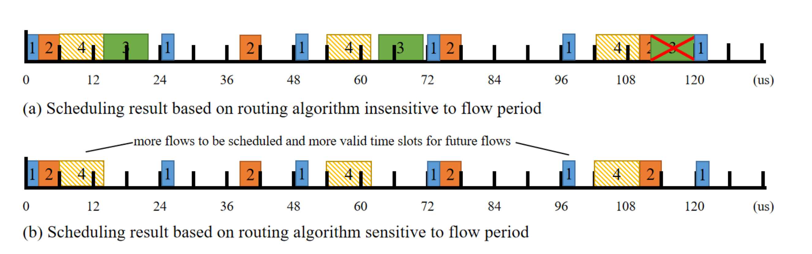 Applsci 12 04448 g003