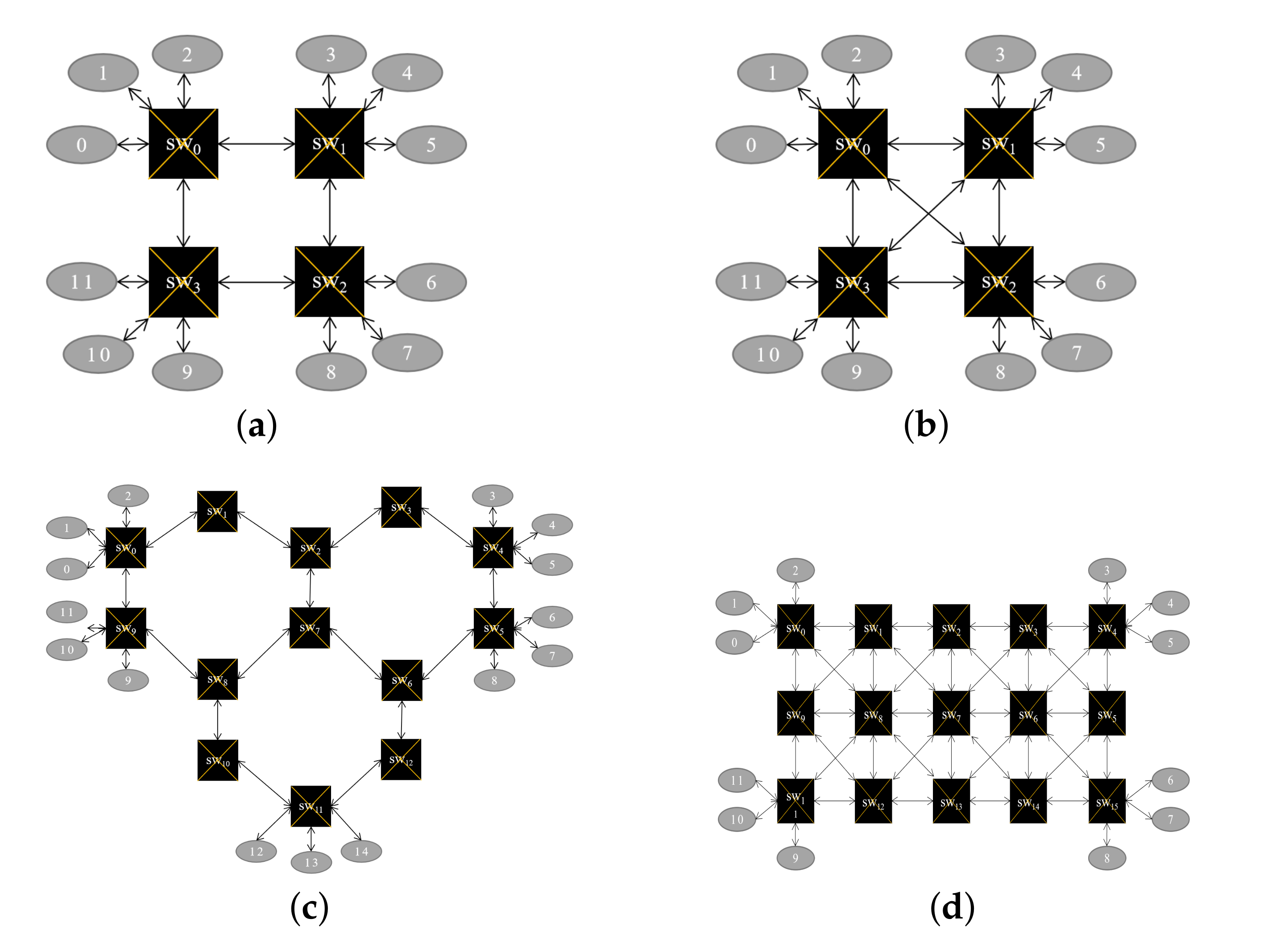 Applsci 12 04448 g004