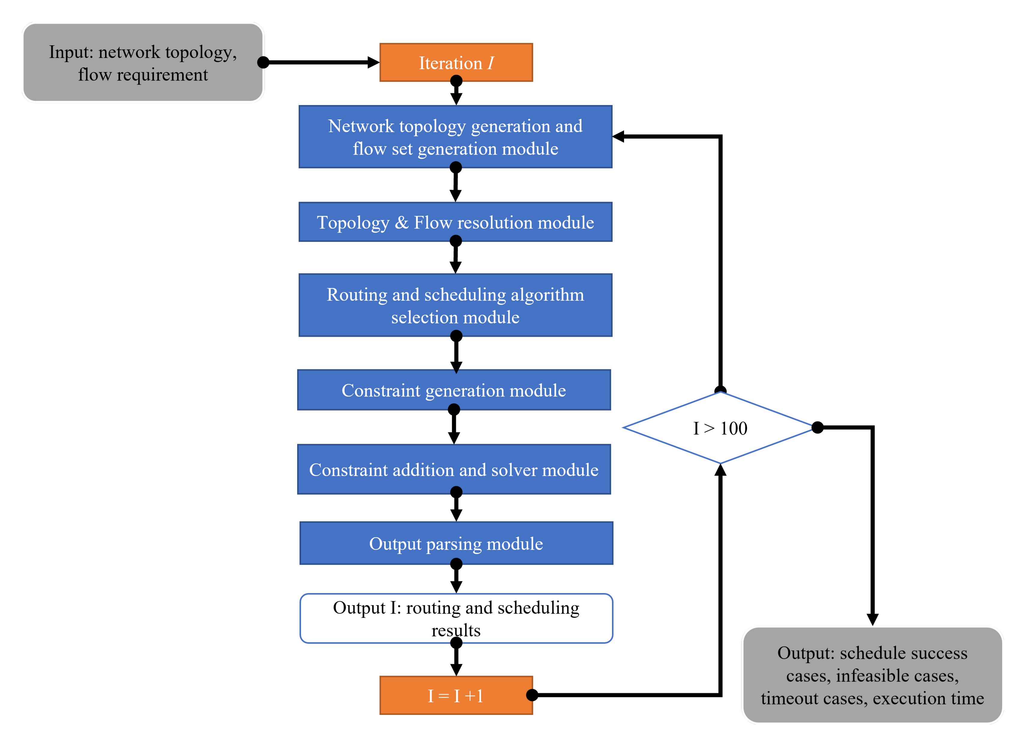 Applsci 12 04448 g005