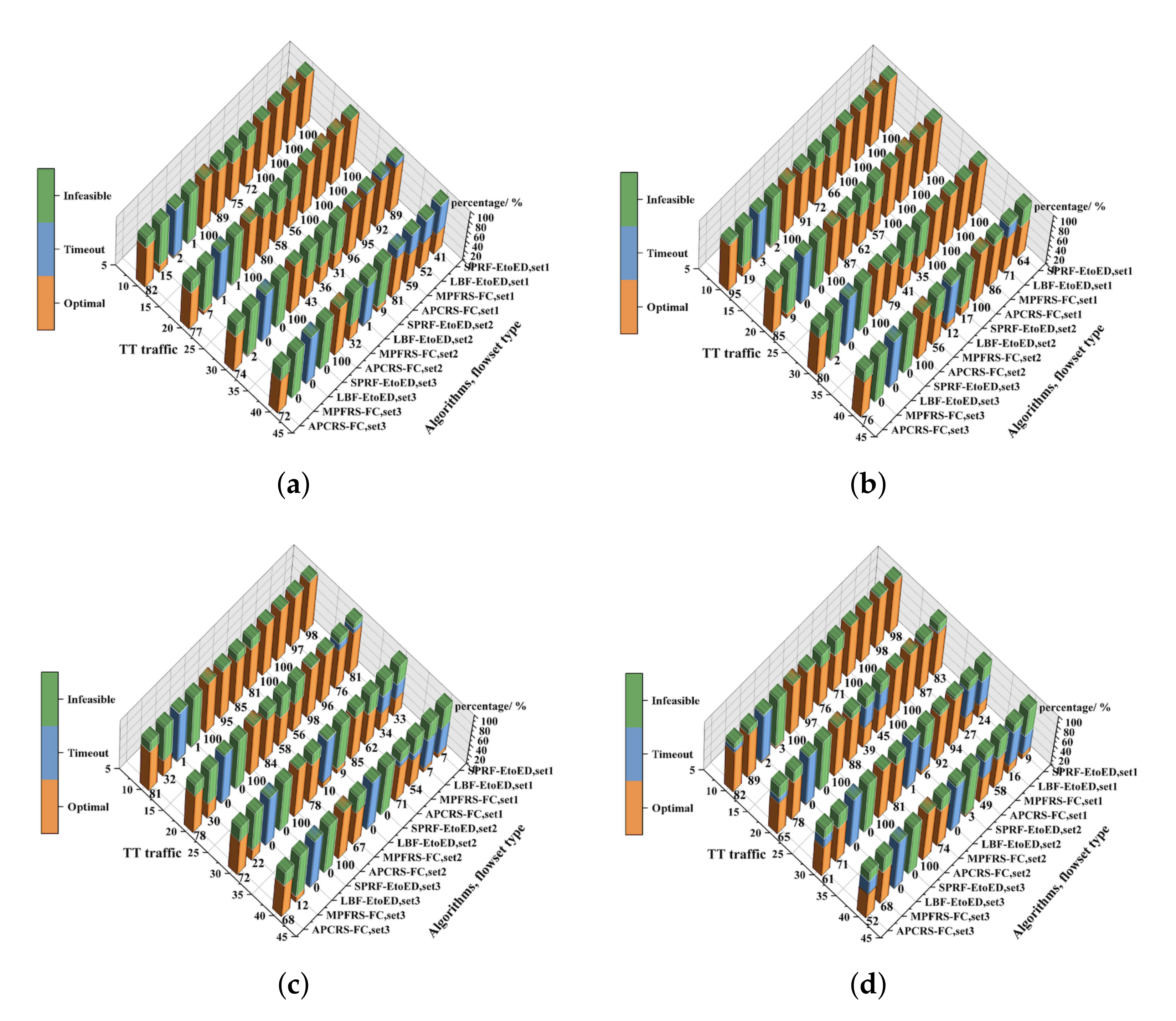 Applsci 12 04448 g006