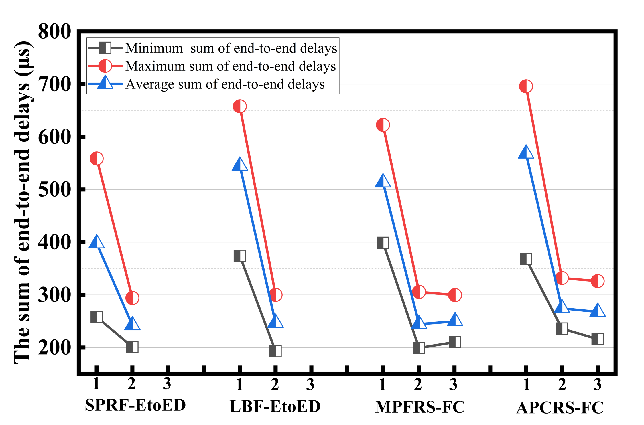 Applsci 12 04448 g012