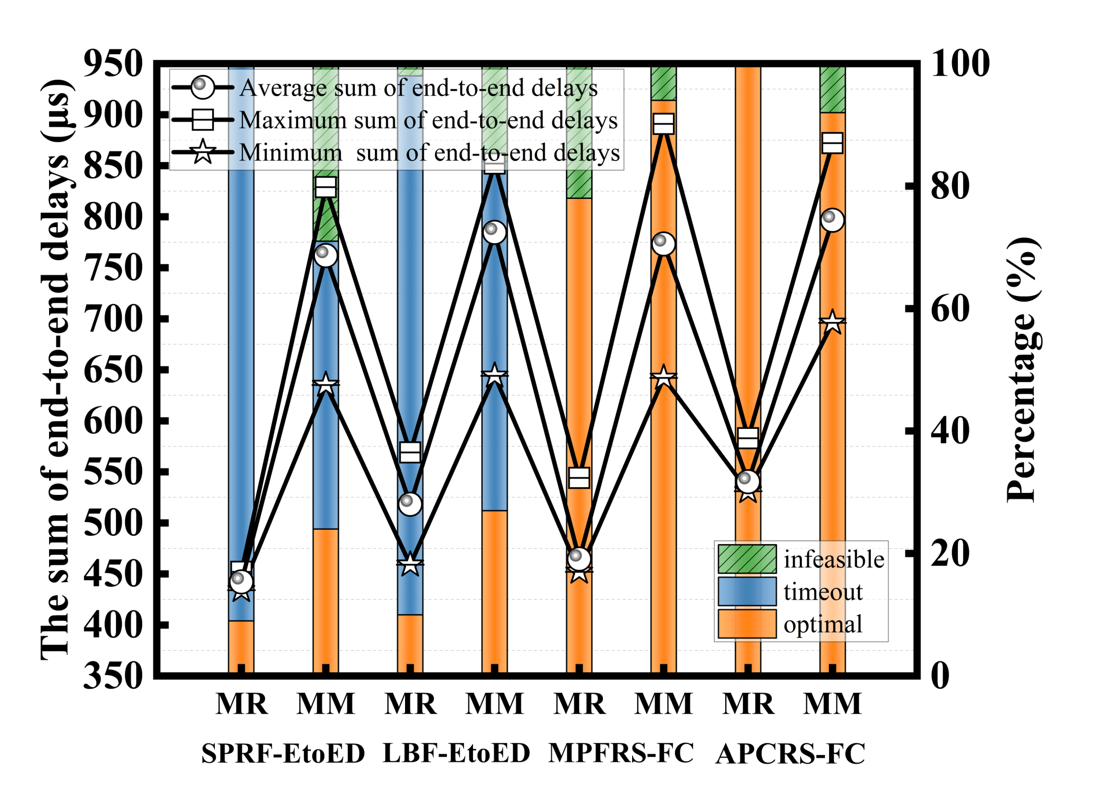 Applsci 12 04448 g014