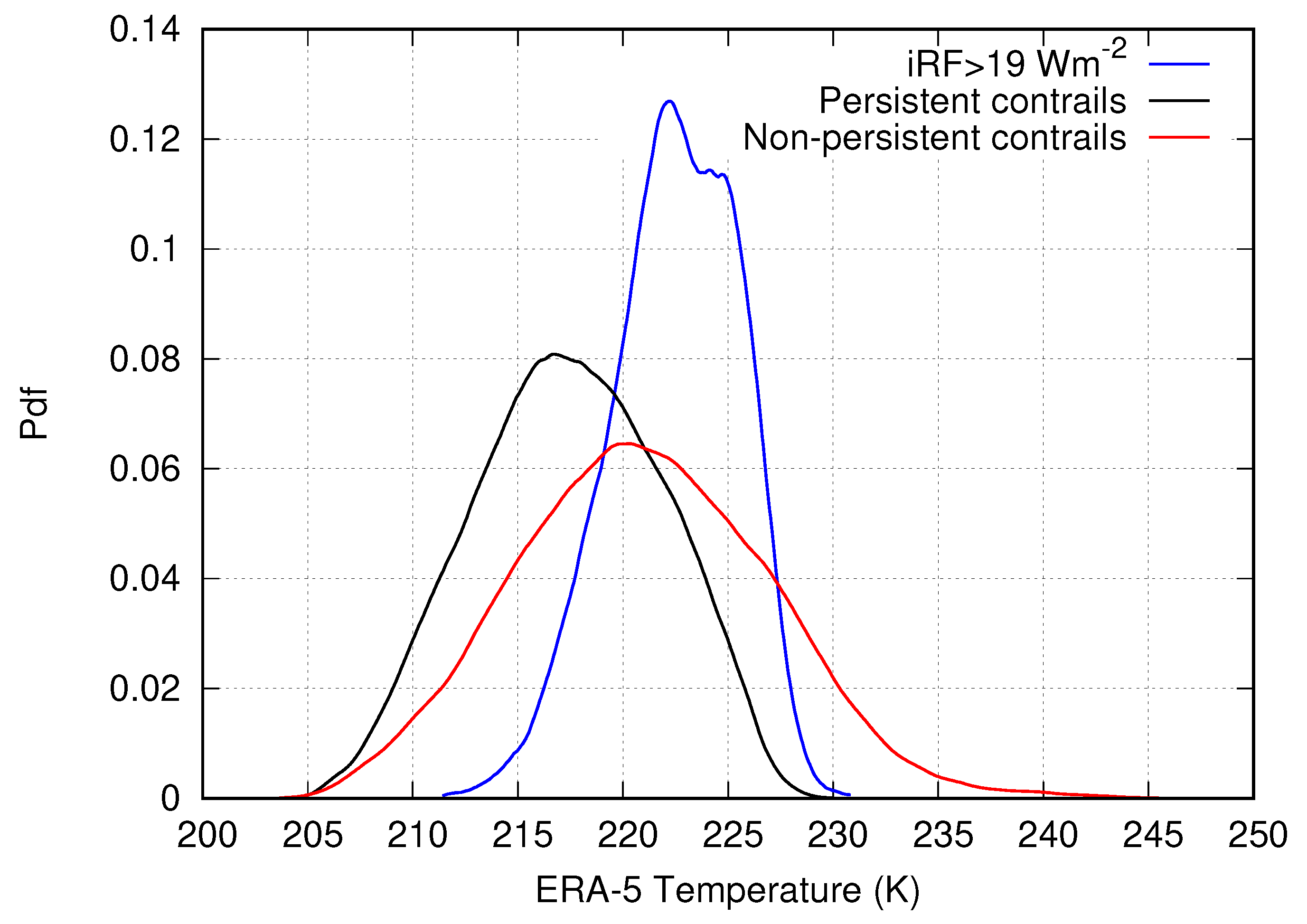 Applsci 12 04450 g001