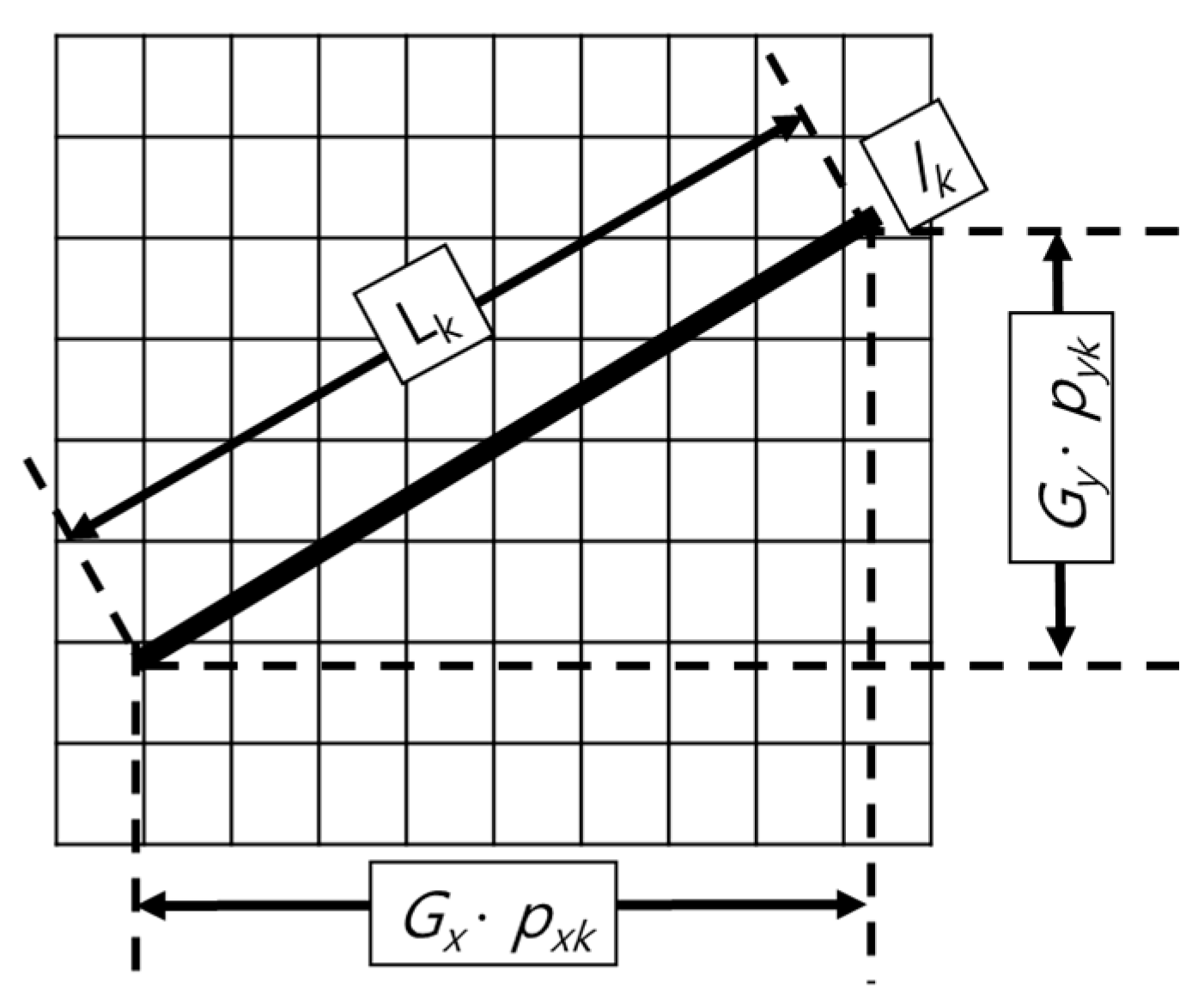 Applsci 12 04454 g006