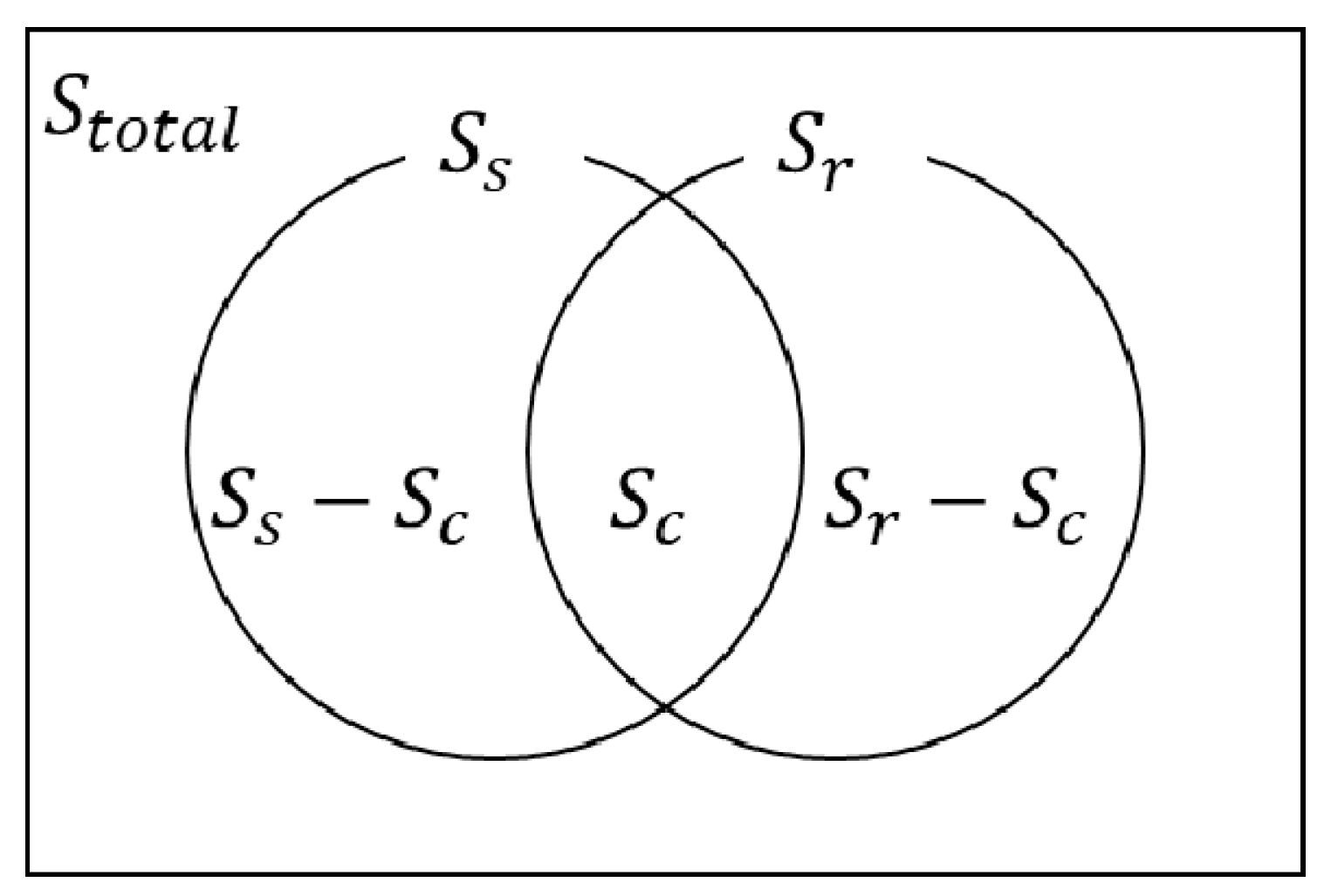 Applsci 12 04454 g008