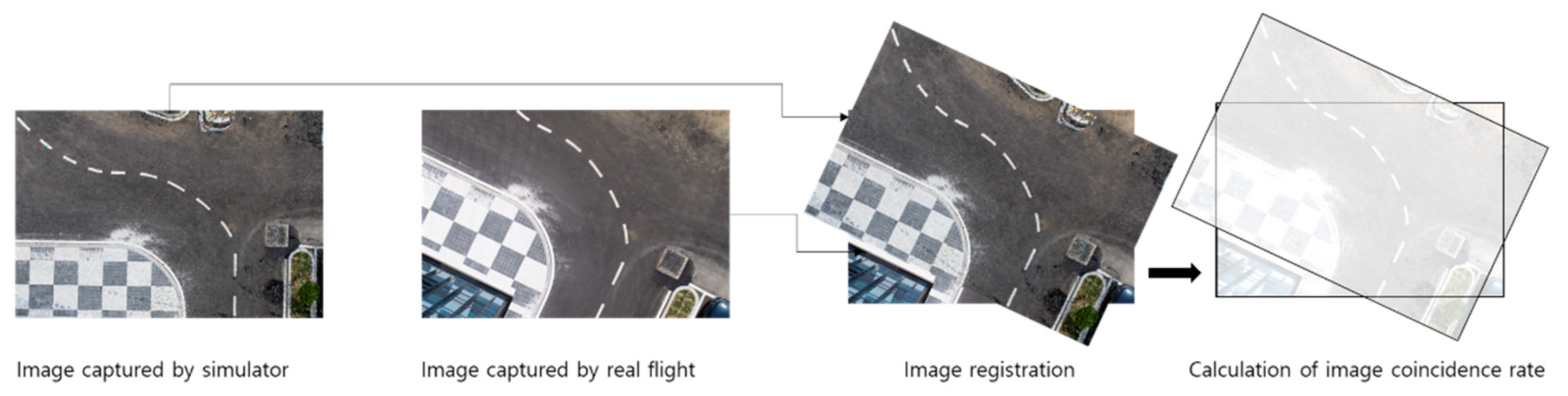 Applsci 12 04454 g013