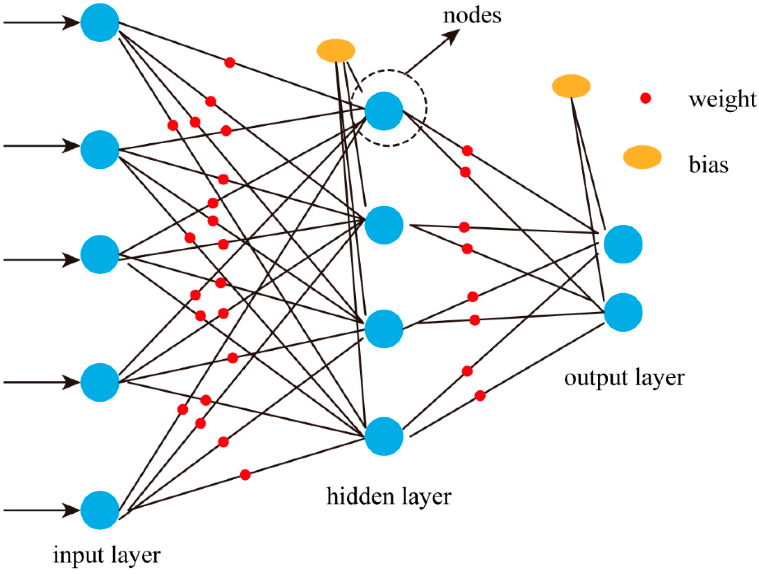 Applsci 12 04457 g001