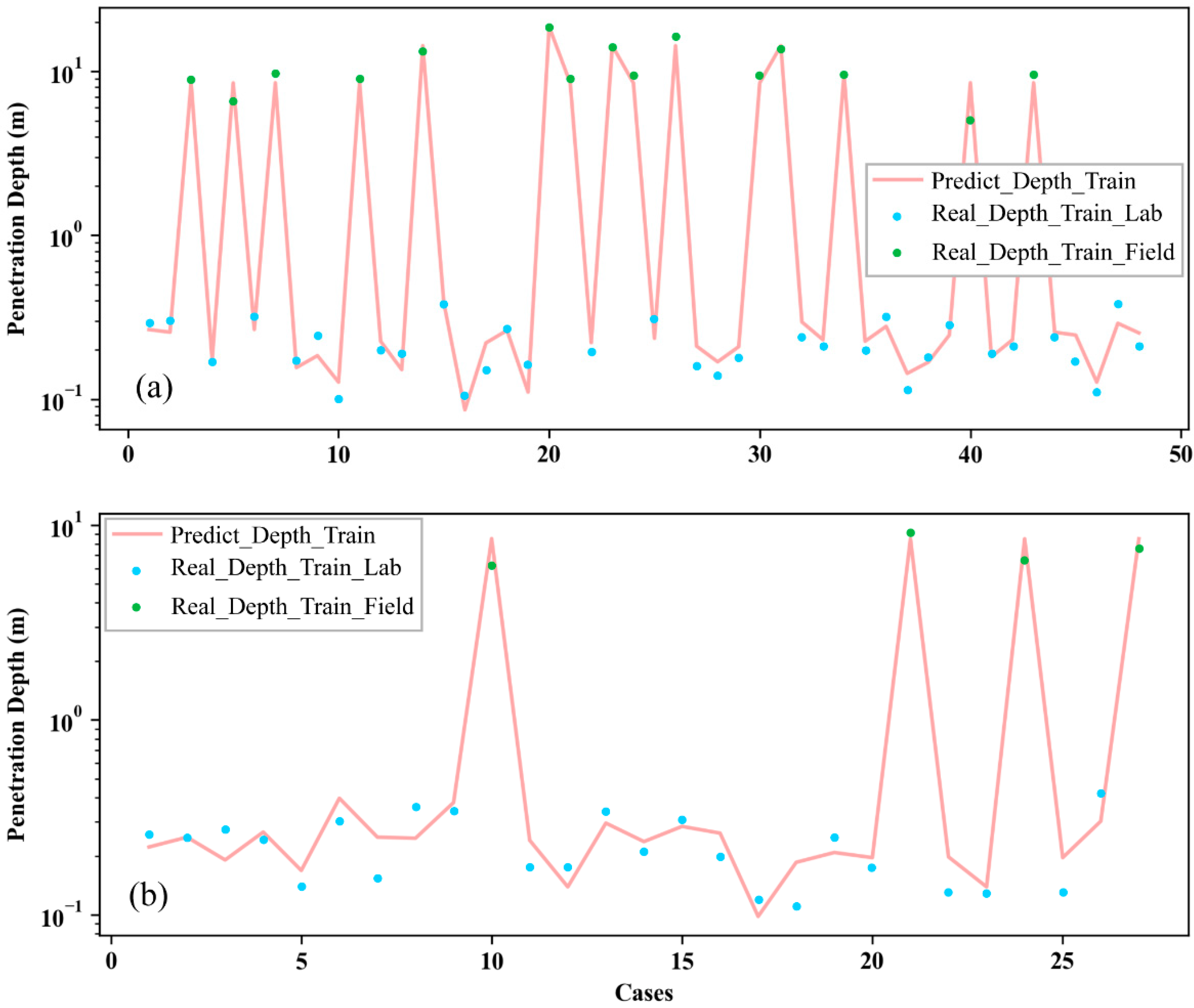 Applsci 12 04457 g004