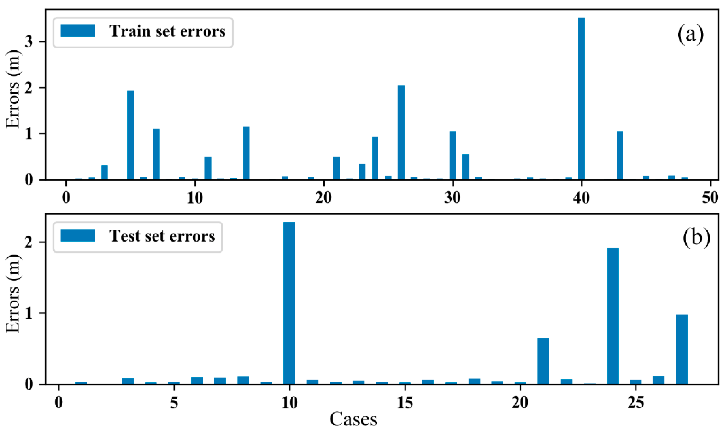 Applsci 12 04457 g005