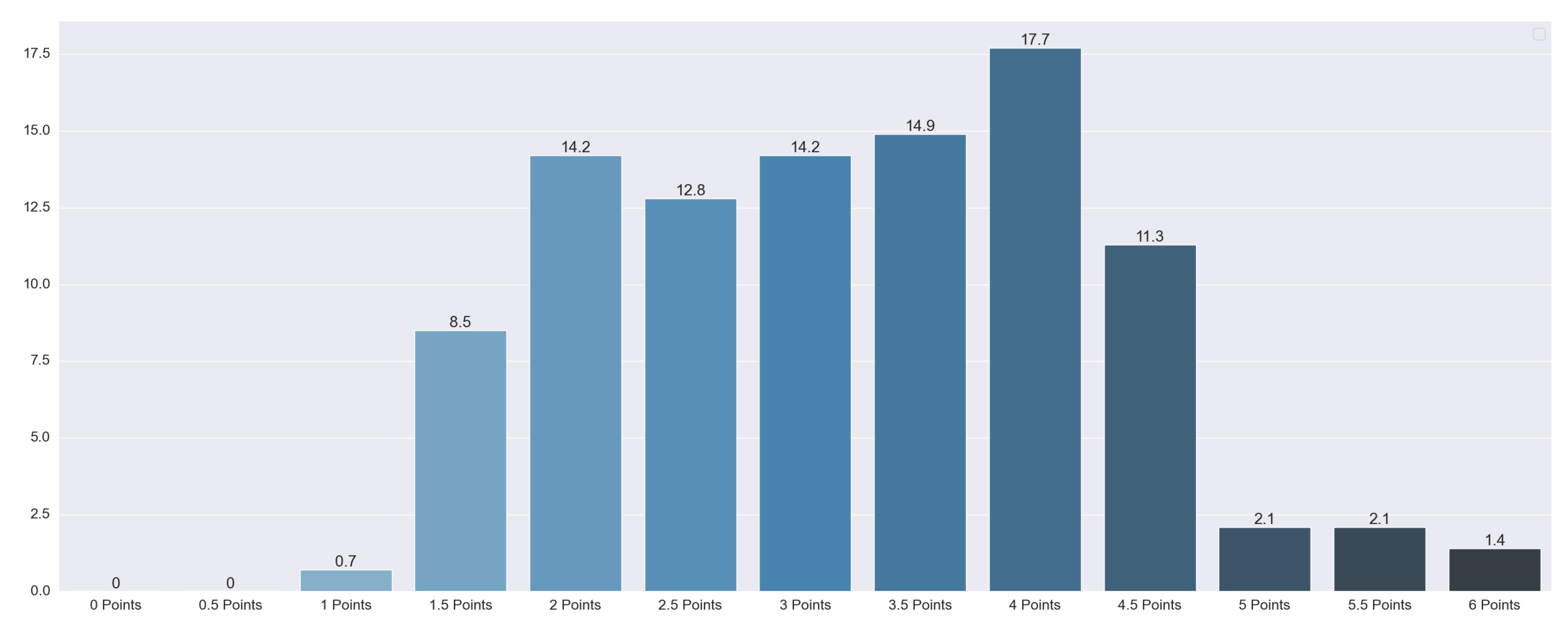 Applsci 12 04459 g004