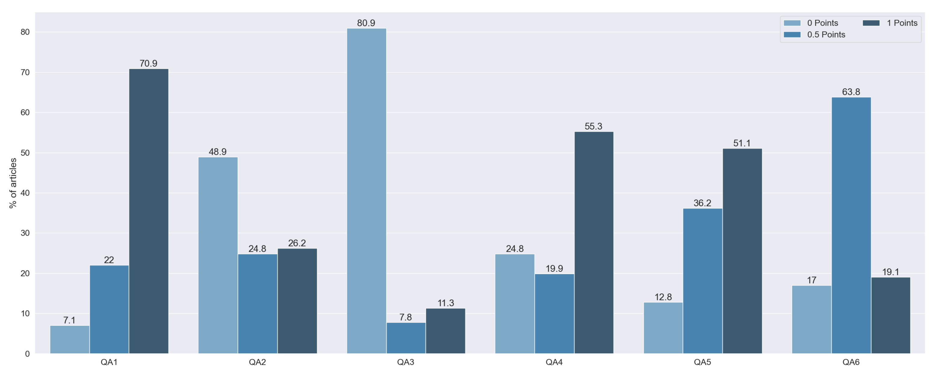 Applsci 12 04459 g005