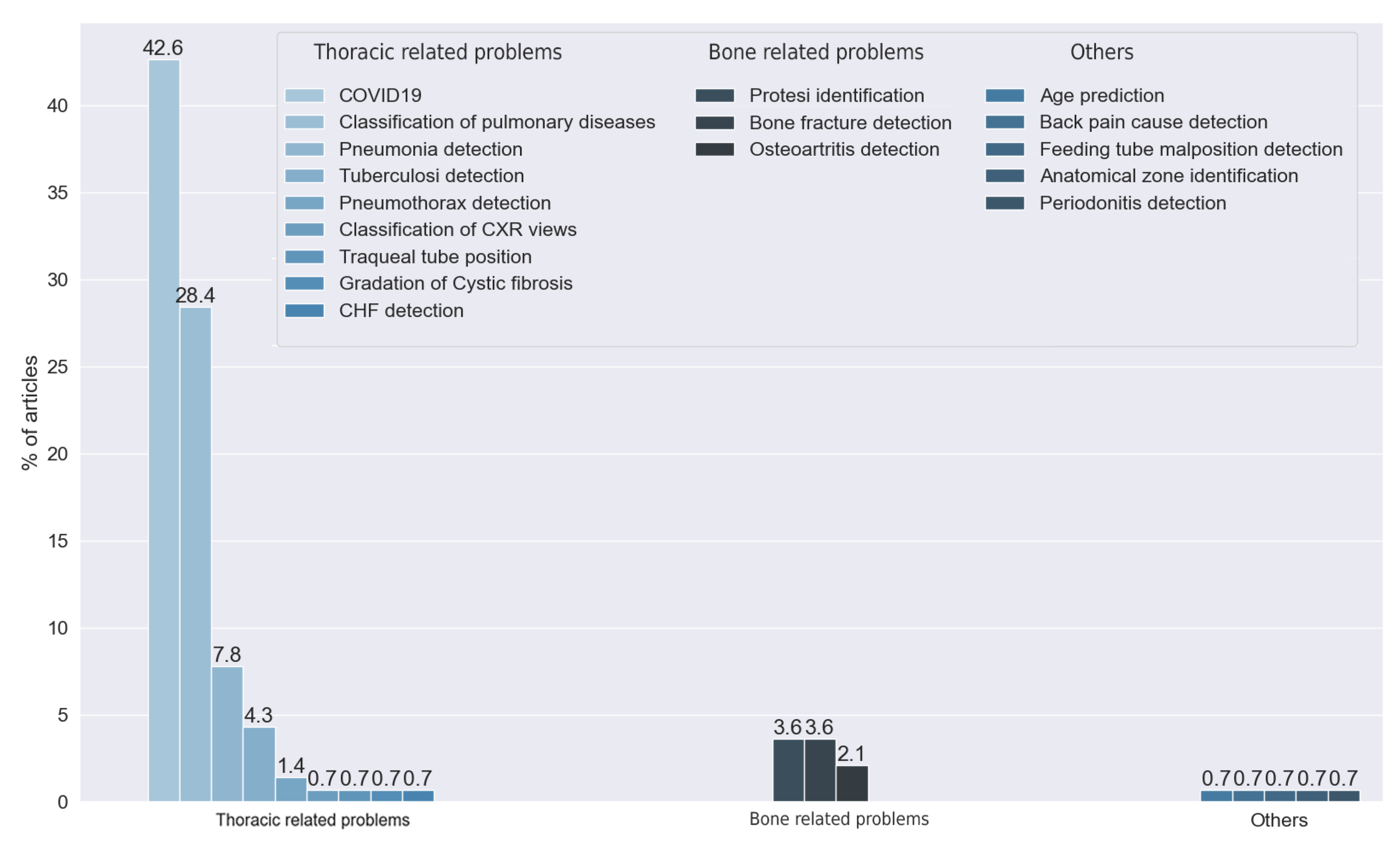 Applsci 12 04459 g006