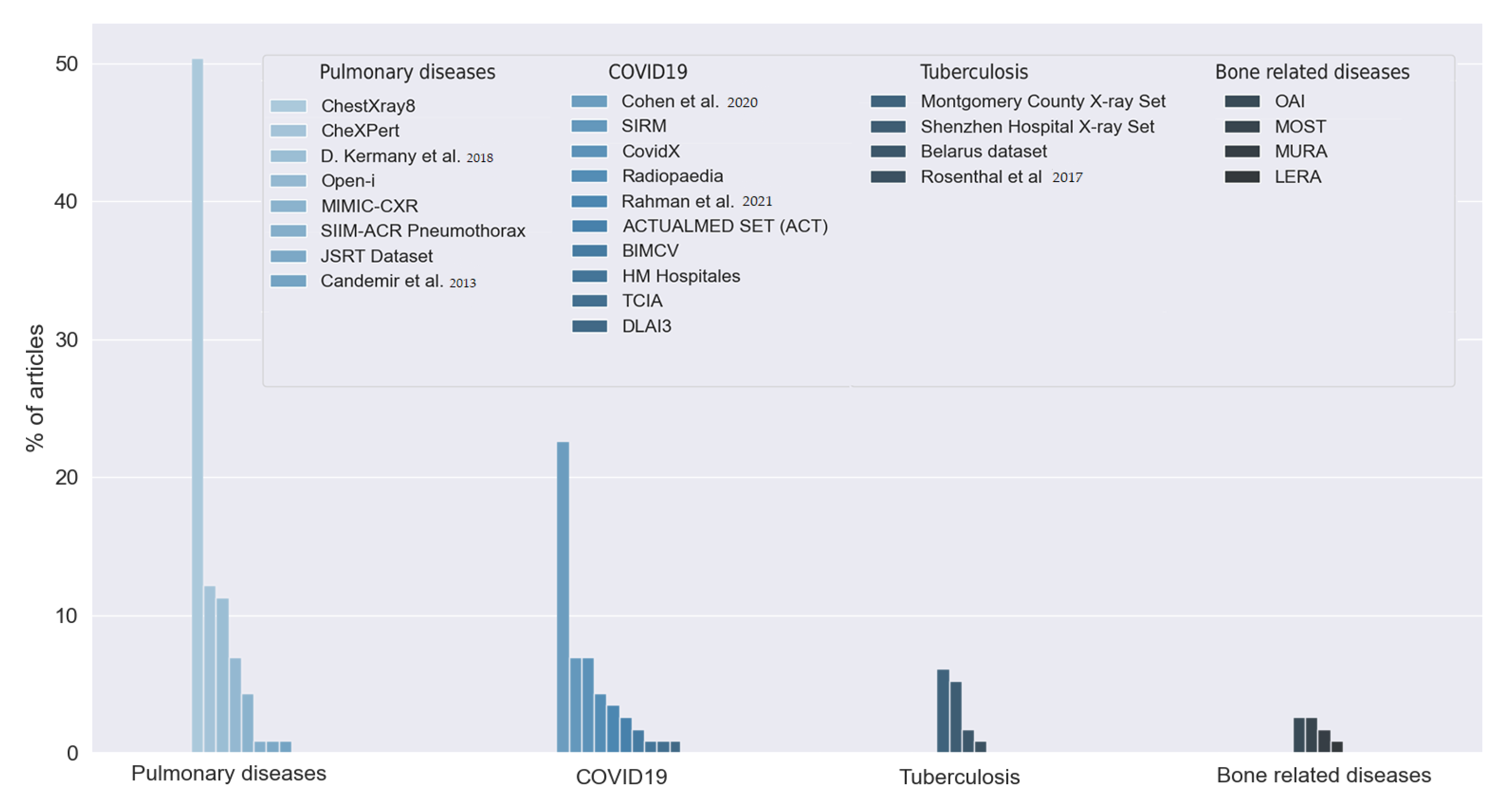 Applsci 12 04459 g009
